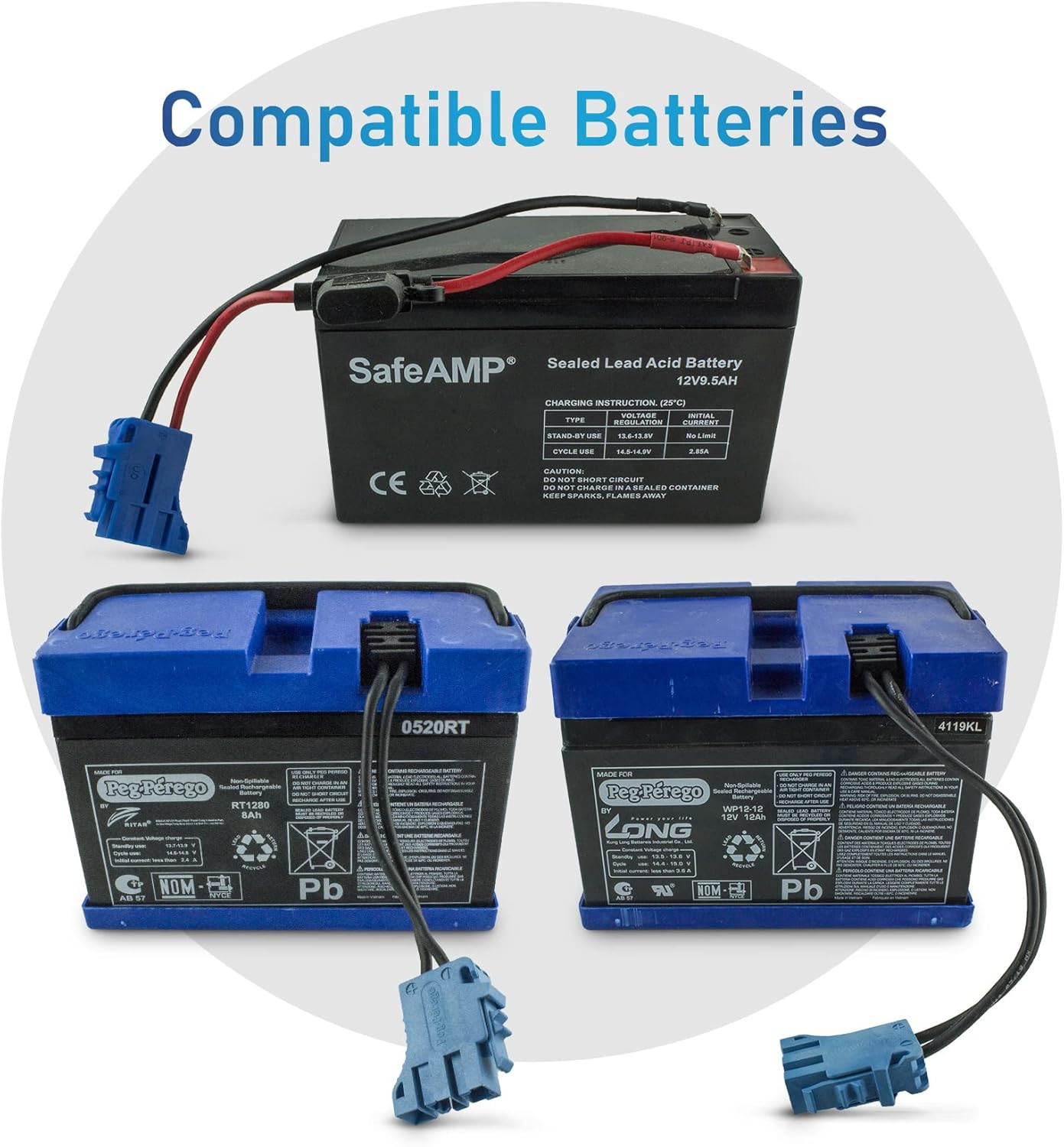 12 Volt UL Listed Battery Charger Compatible with Peg Perego® 12V Battery for Jo