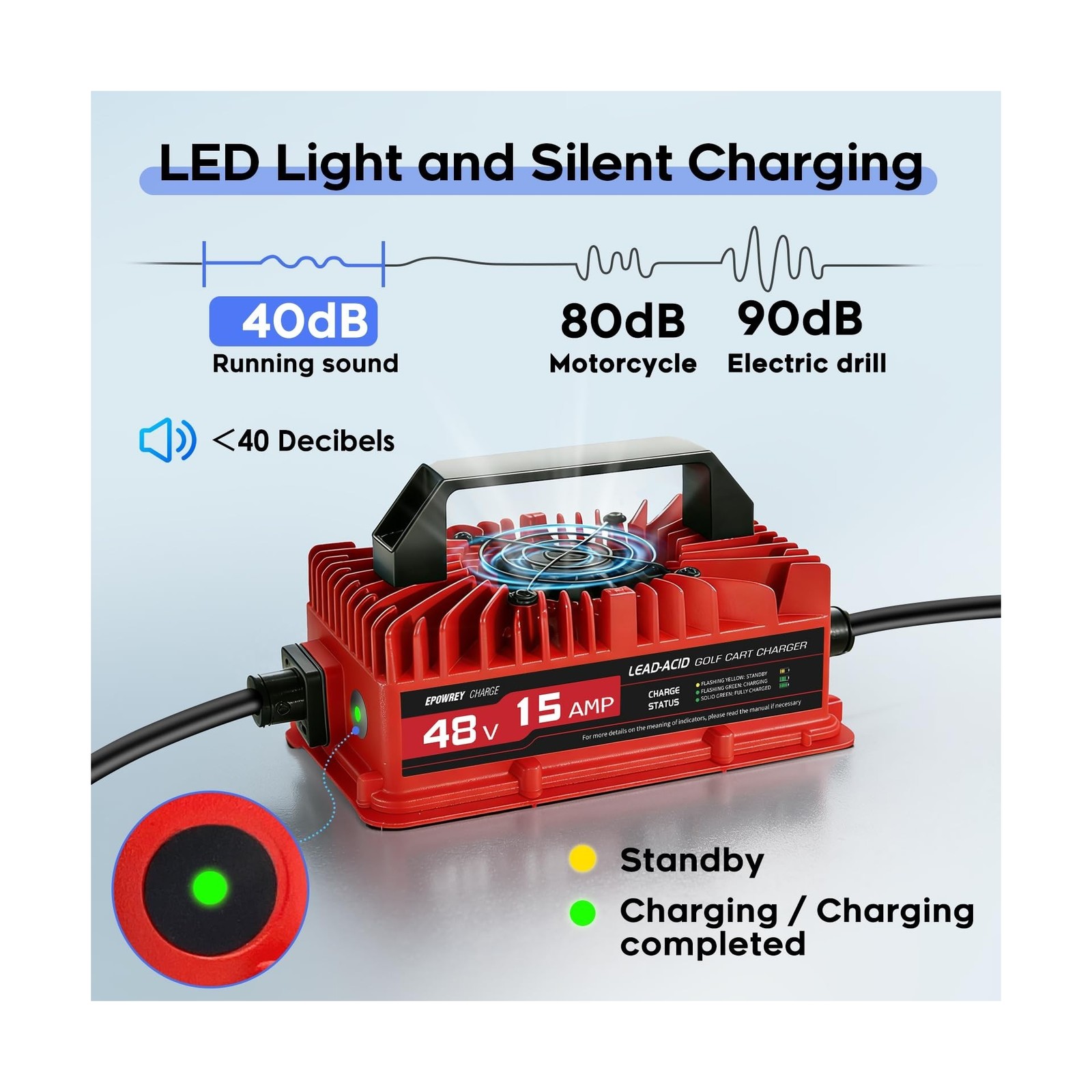 EPOWREY 15 Amp 48 Volt Golf Cart Battery Charger for Yamaha G29 with 3-Pin Le…