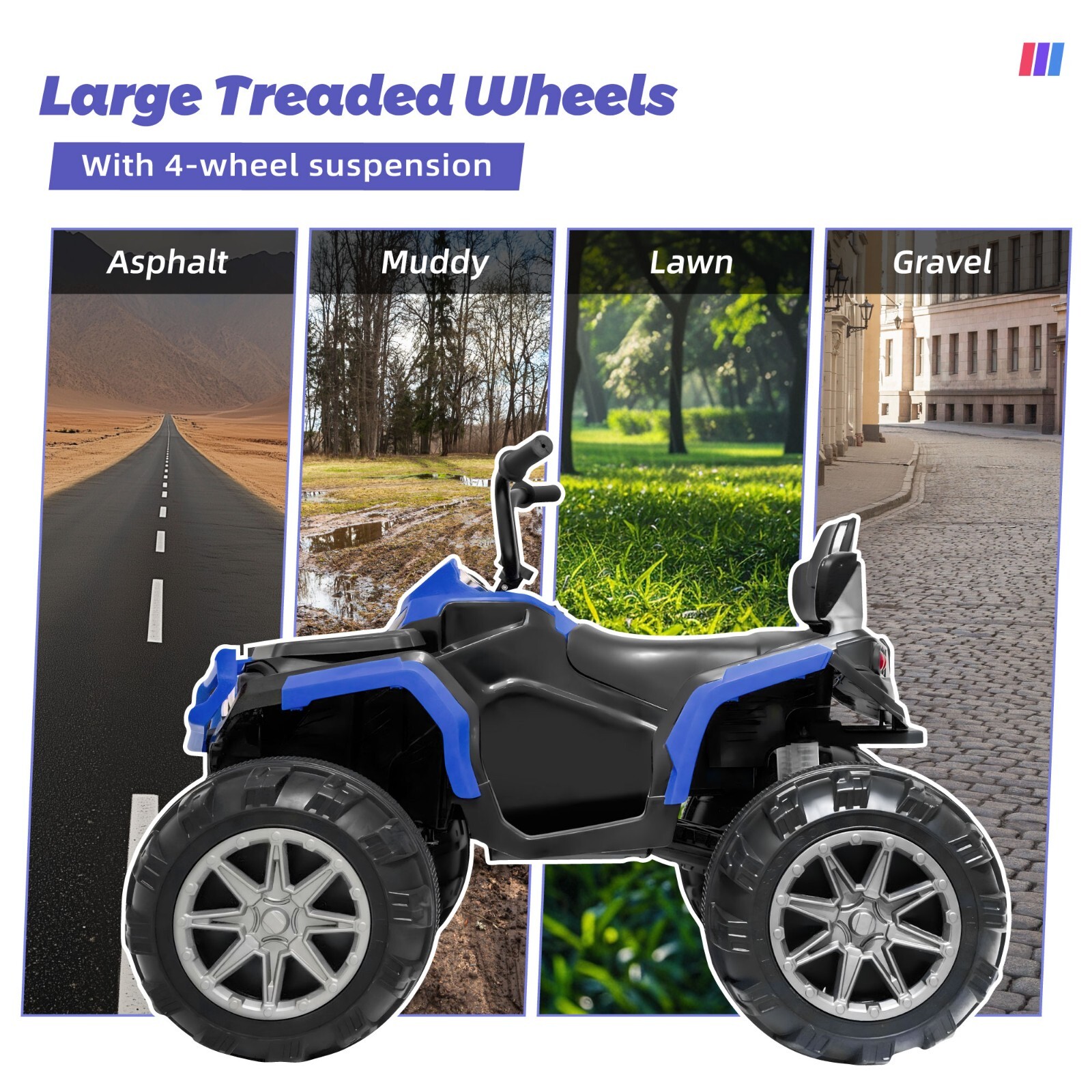 24V Kids Ride on Toy 4 Wheeler Quad Car 4-6mph Top Speed with Low&High Speed LED