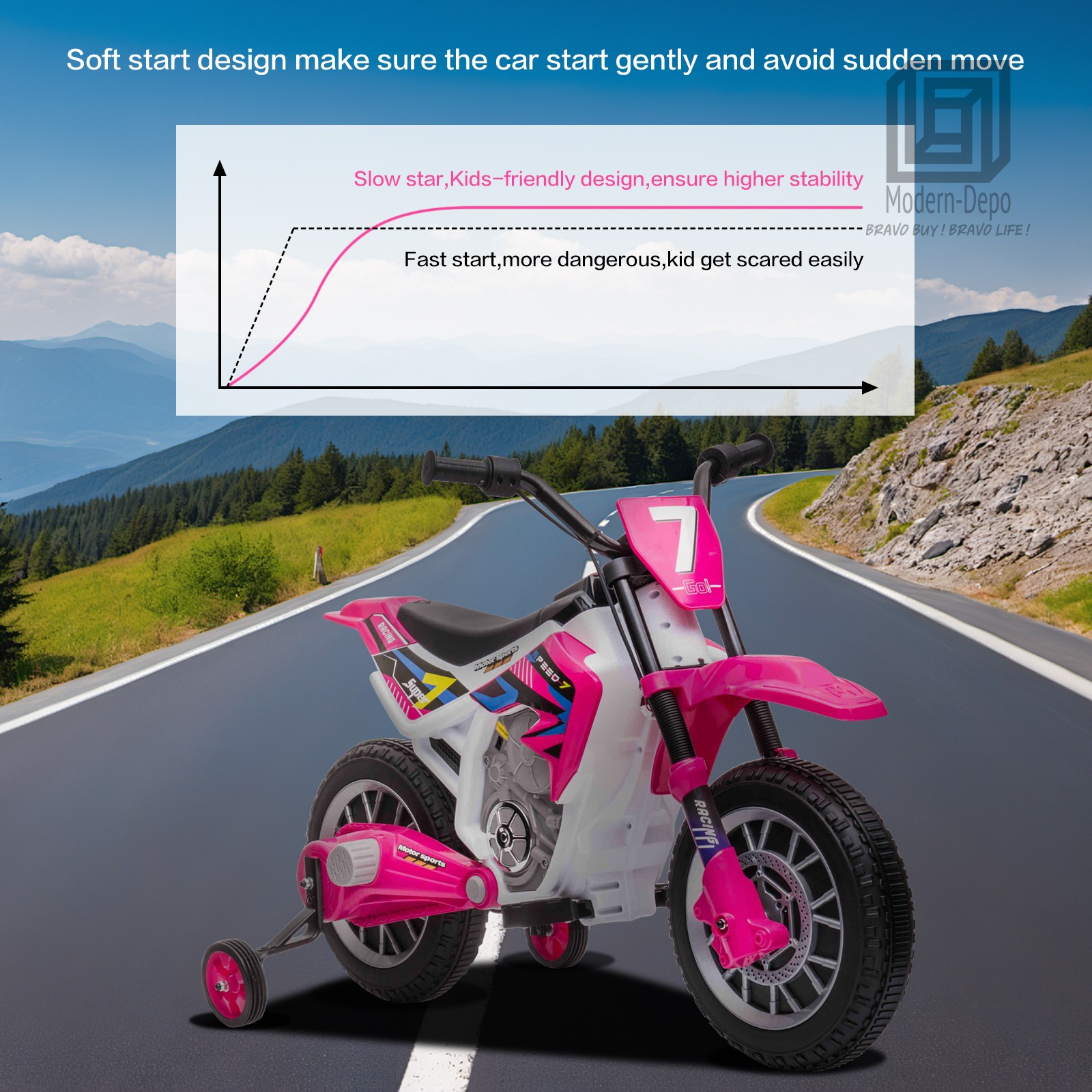 12V Kids Electric Ride on Motorcycle Off-Road Dirt Bike with Spring Suspension