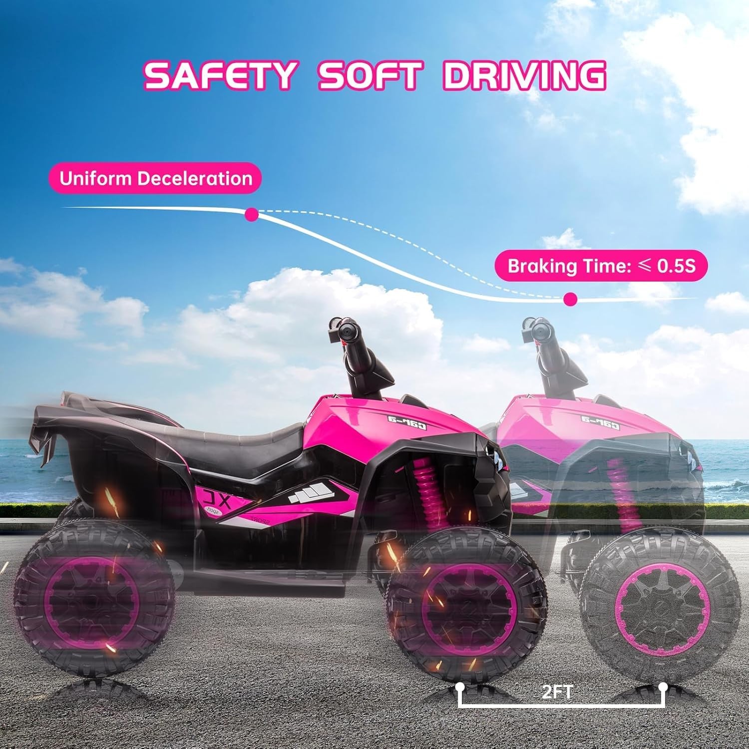 12V Kids Electric ATV Quad Bike Ride-On Car – Battery Powered, Remote Control
