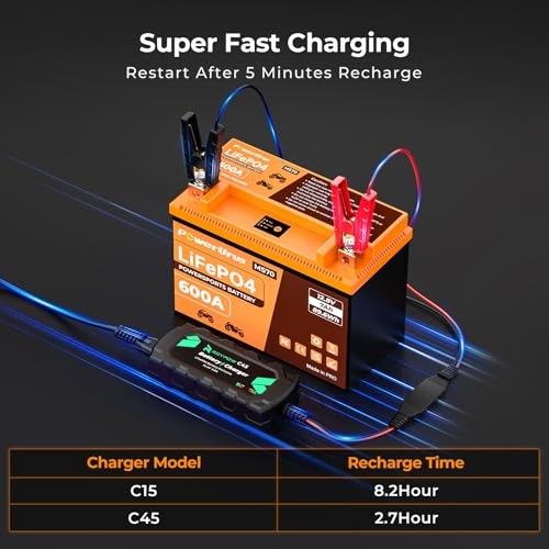 Lithium Motorcycle Battery, 600A Lithium LiFePO4 Motorcycle LiFePO4 MS70