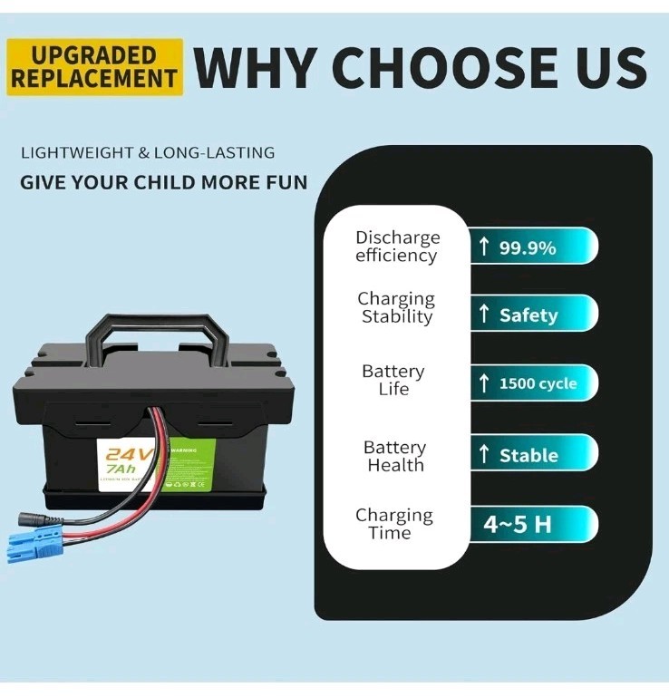24V 7Ah Lithium Battery for Ride-On Cars Fits Dynacraft Realtree 24V UTV’s as we