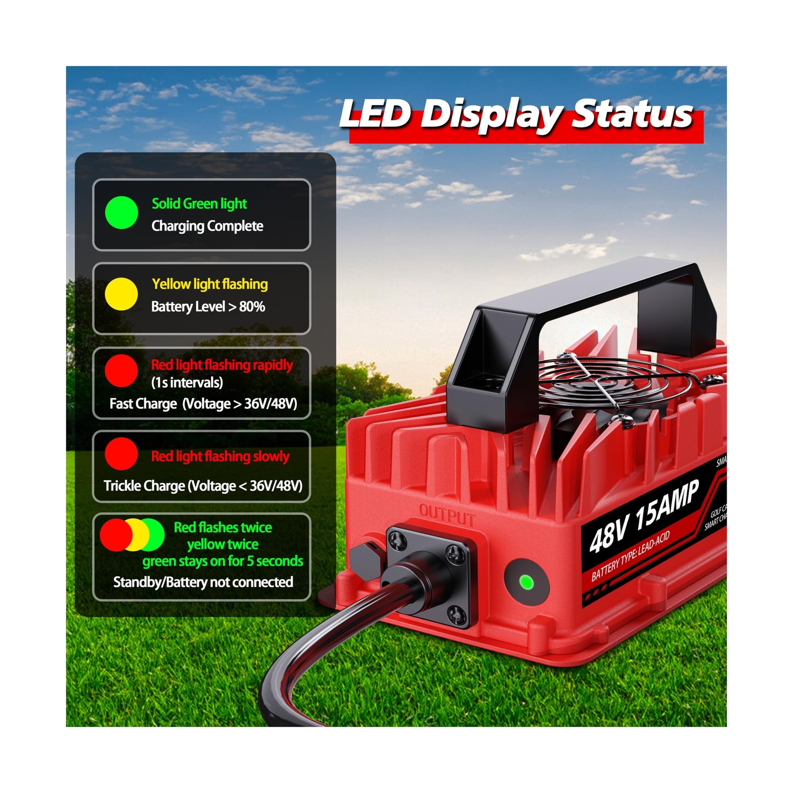 15 Amp 48 Volt Golf Cart Battery Charger for Club Car Precedent & DS – 3-Pin …