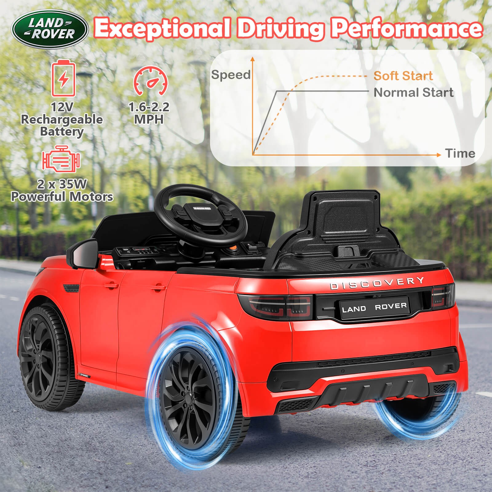 Licensed Land Rover Kids Ride on Car w/Remote Control, LED Lights, Music, Horn