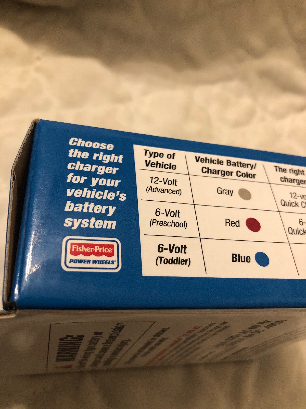 Fisher Price Power Wheels 6-Volt Battery Charger Toddler Blue P6829 6 Volt OEM