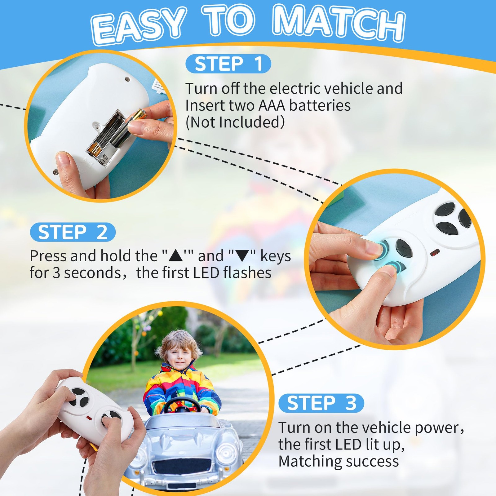 Saillong 2.4G Remote Control for Kids Electric Car, White white