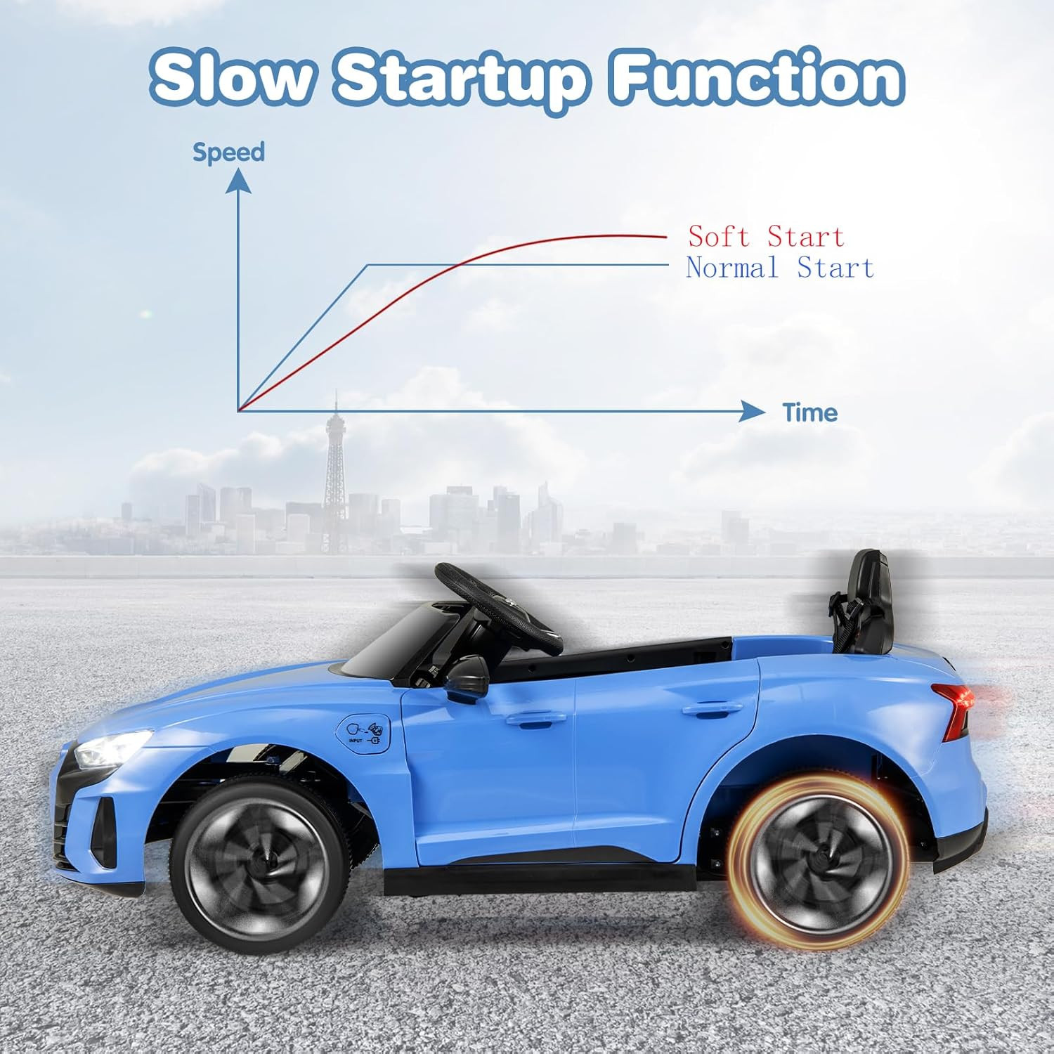 12V Kids Ride on Car, Licensed Audi RS E-Tron GT Electric Vehicle with Remote Co
