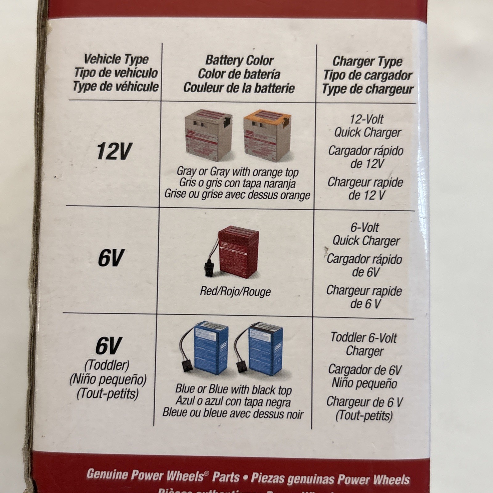 Fisher-Price Power Wheels 6-Volt Rechargeable Battery New Old Stock Made In 2019
