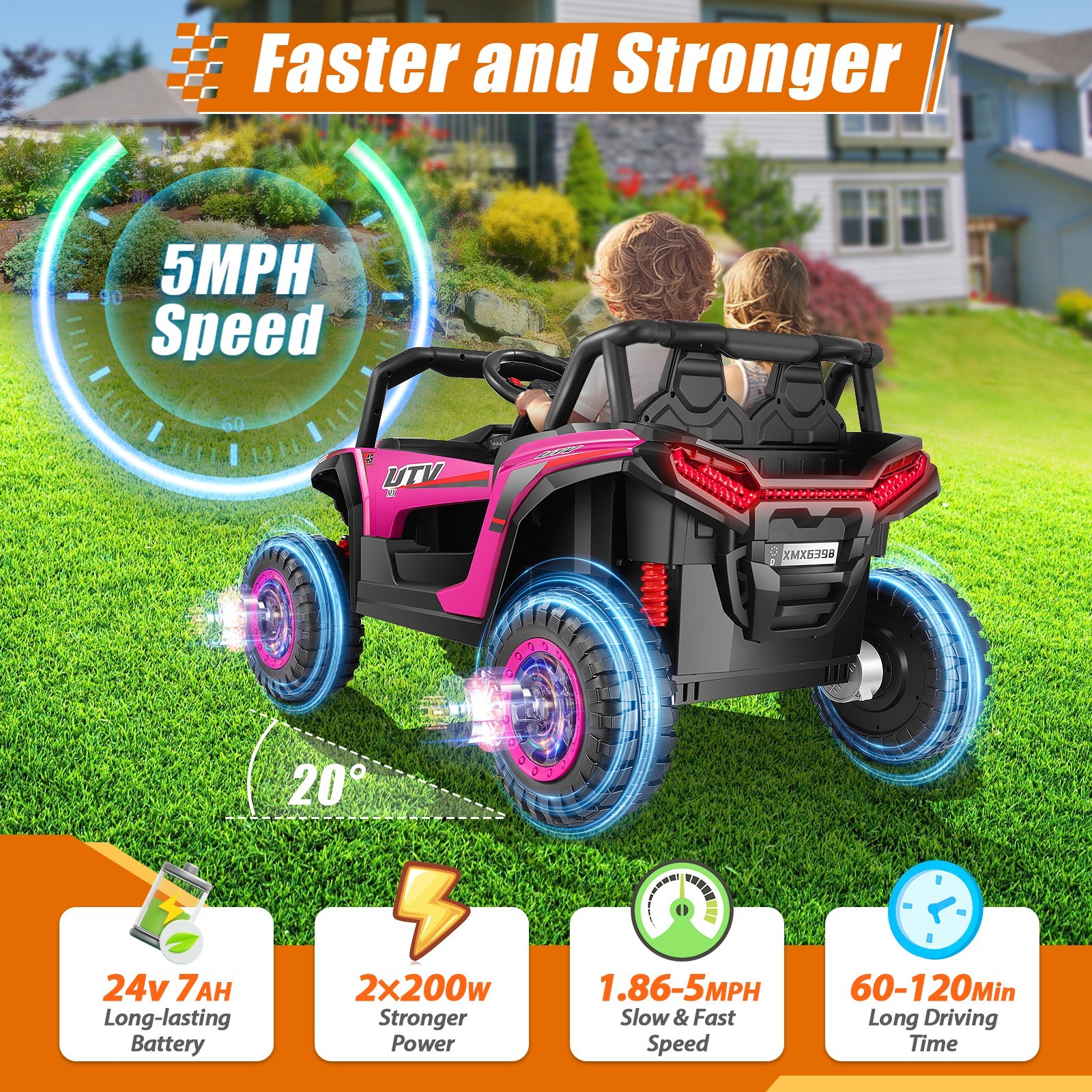 24V Ride on UTV Car 2-Seater Kids Electric Vehicle w/Remote Control 4.5mph Gift-