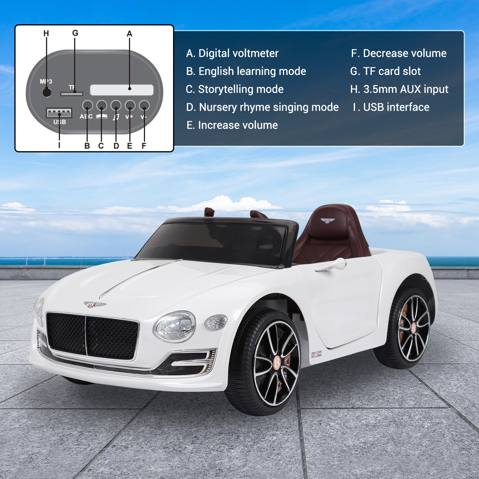12V Kids Ride on car LICENSED Bentley Style Car Vehicle Toys Remote Xmas Gifts