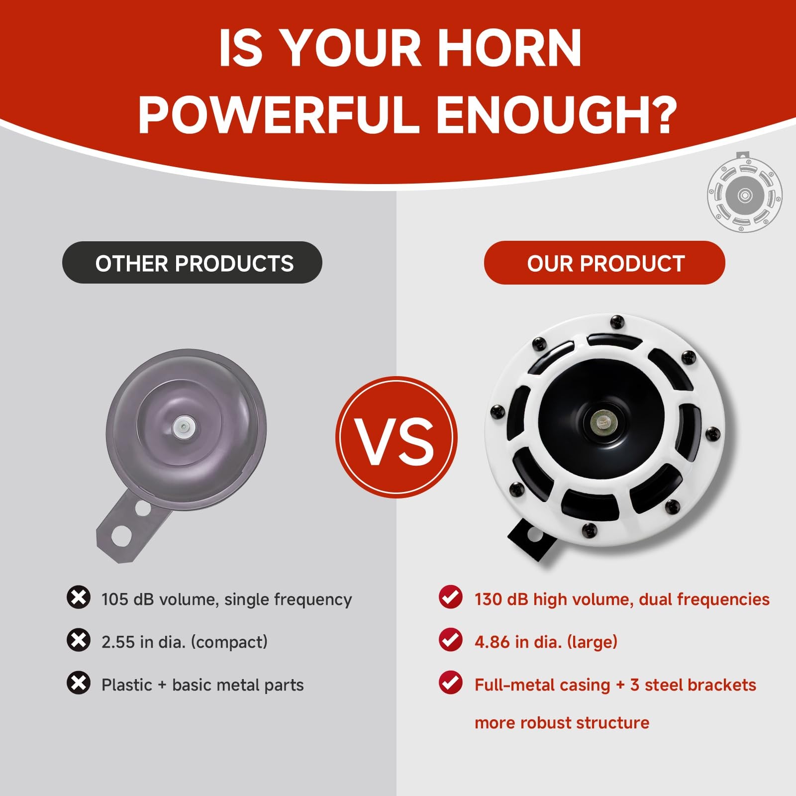 AOLIHAN Car Twin Horns Kit, Train Horn for Car, Round Loud Horns Speaker, Met…