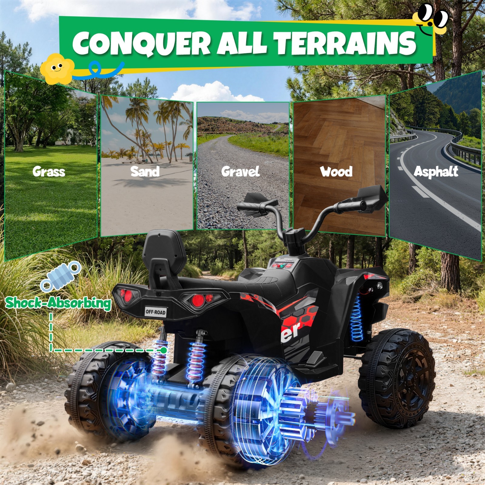 24V 4WD 2 Seater Kids Ride On ATV 4x200W Motor 7AH Electric Toy Car w/ Kneepads