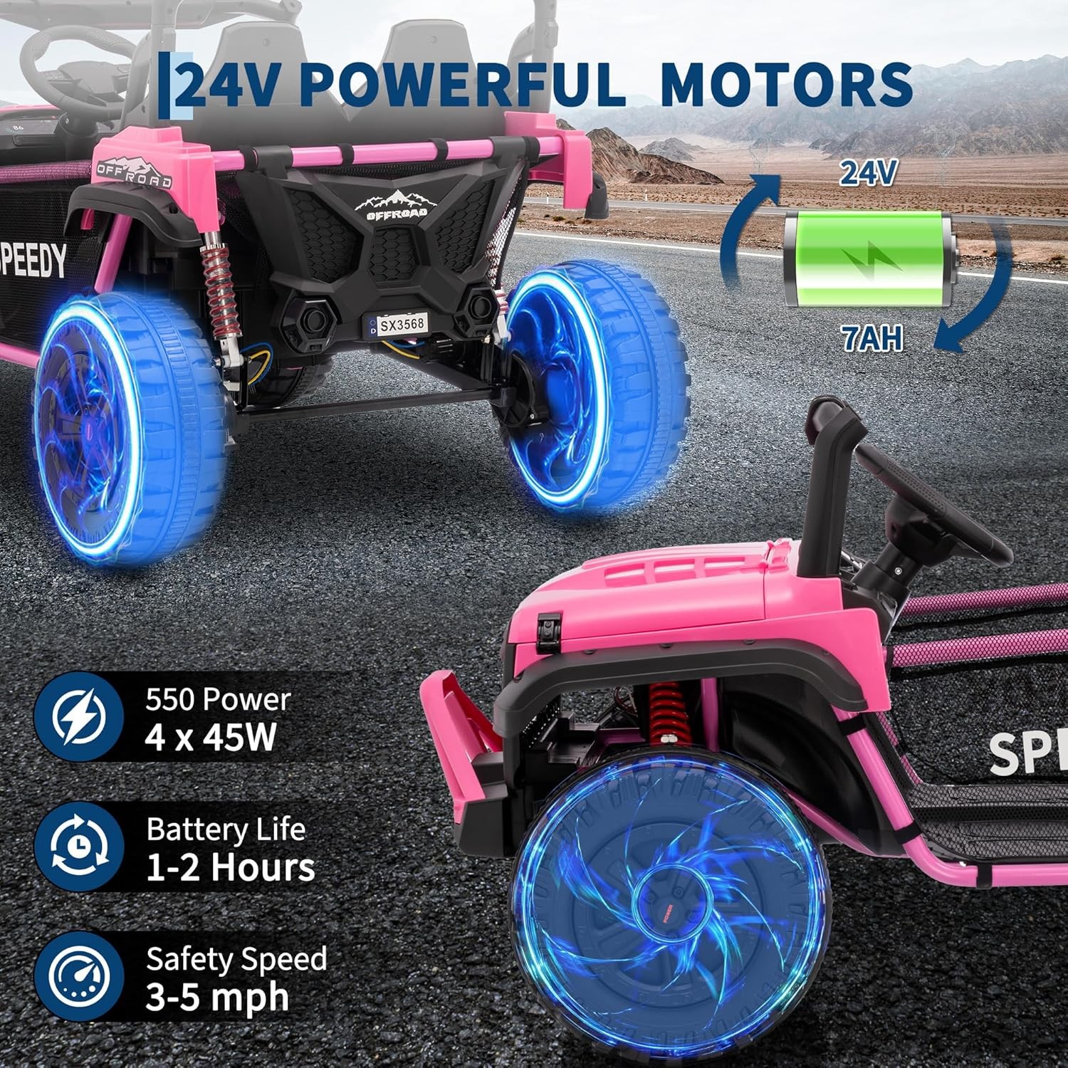 Ride on Toys for Kids,Ride on Truck w/ RC,2 Seater Electric Car for Toddlers 4-8