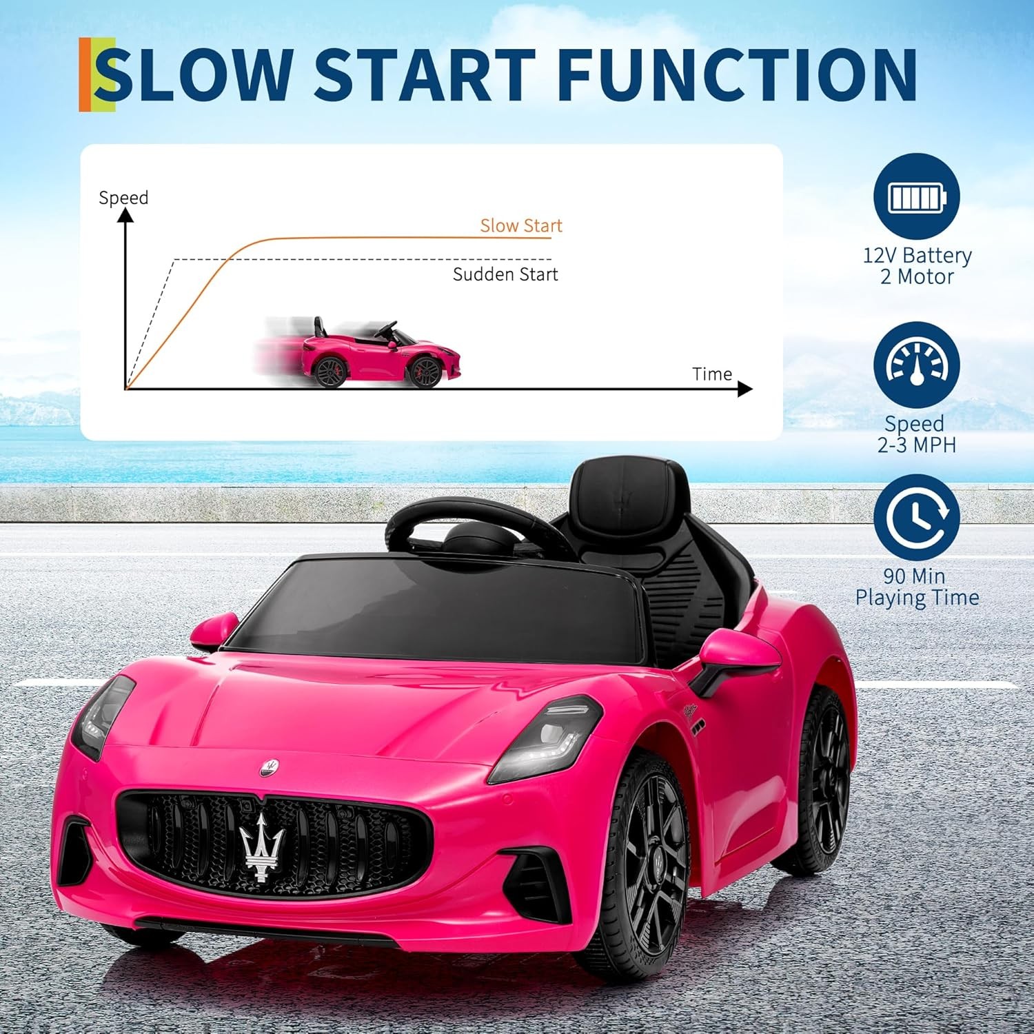 12V Licensed Maserati Ride-On Vehicle for Kids, Remote Control, High/Low Speed