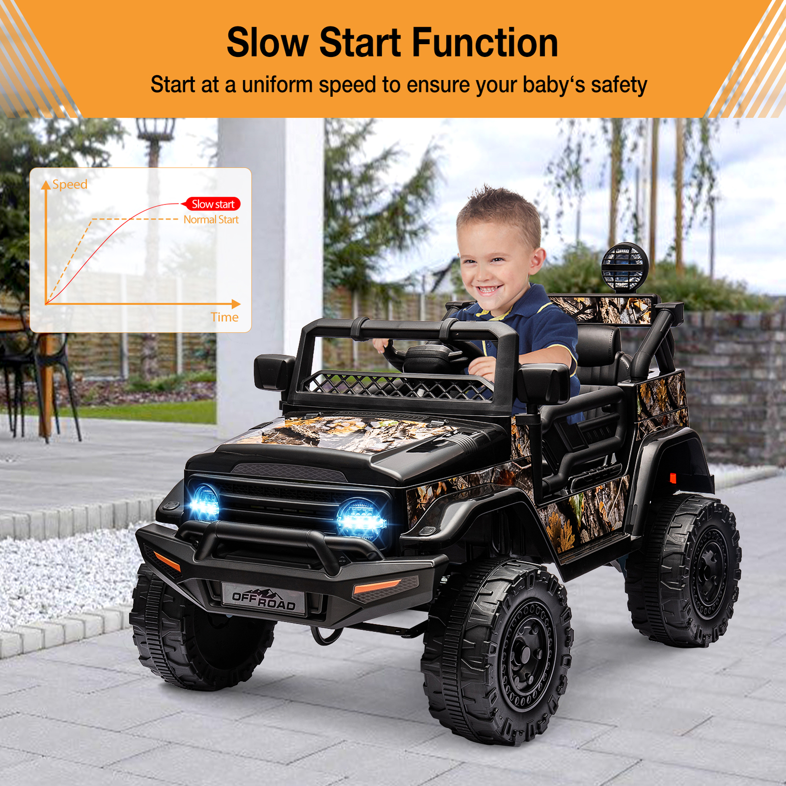 Ride On Truck Car 12V Ride On Car, Electric Vehicles With Parent Remote Control