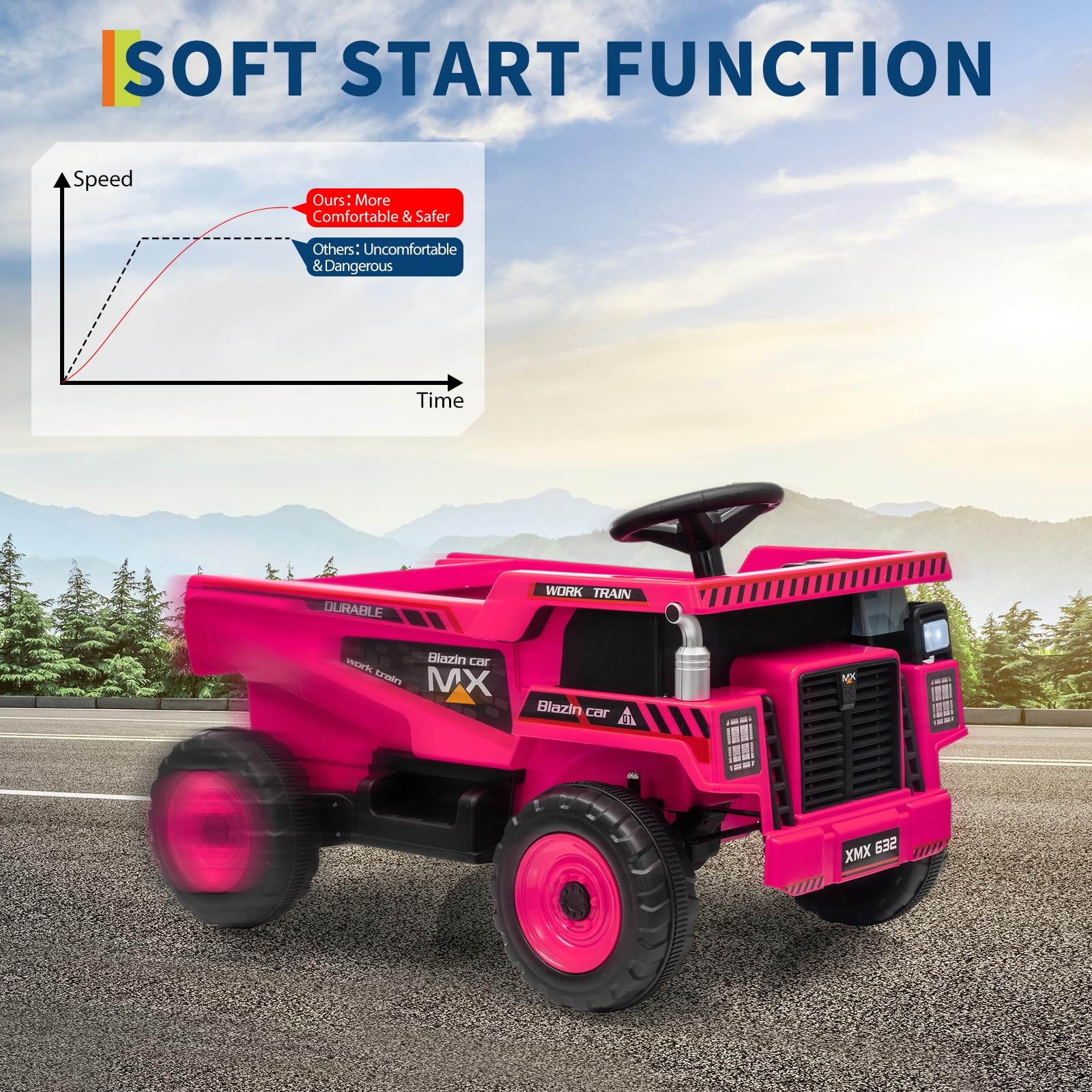 Garvee 12V Ride On Dump Truck for Kids, Ride On Car with Remote Control