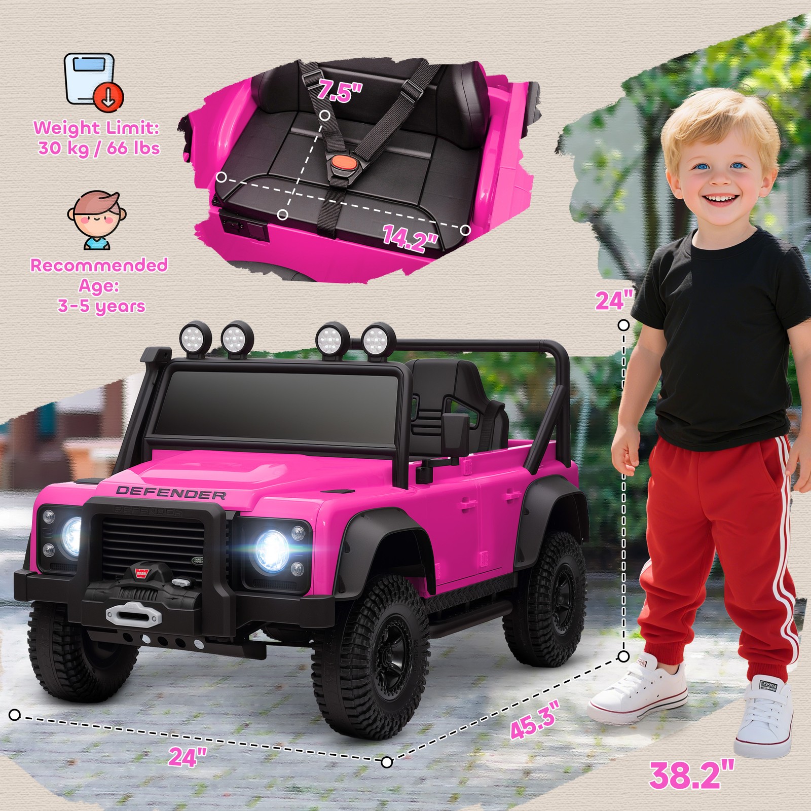 Kids Electric Car, Land Rover Licensed Off-Road Ride On Car, Pink