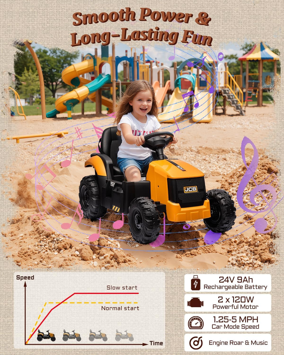 JCB 3CX Licensed 24V Excavator Ride on Toys for Kids, Backhoe Digger Toy with Re