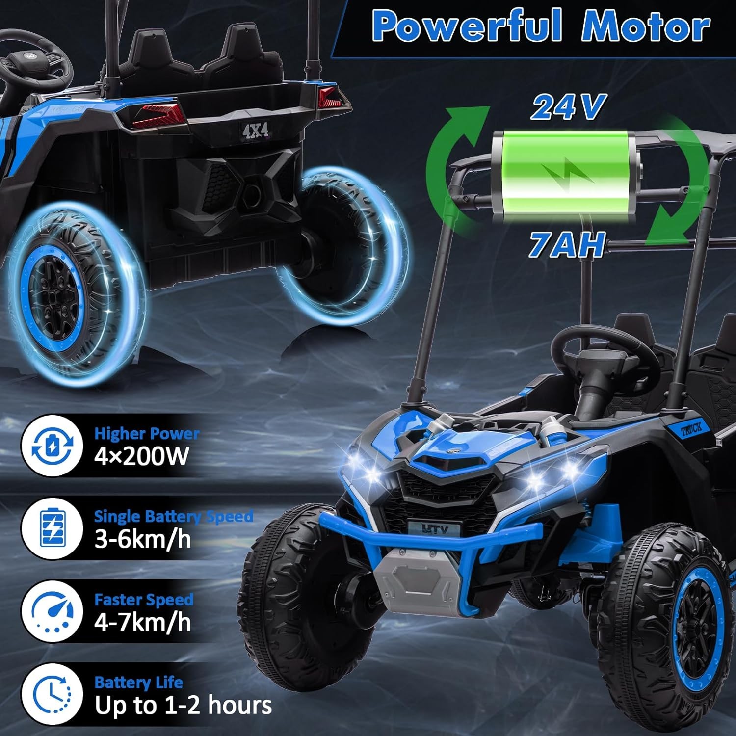 2 Seater Ride On Car Truck 24V Ride On Toys for Kids Electric Vehicle w/Remote