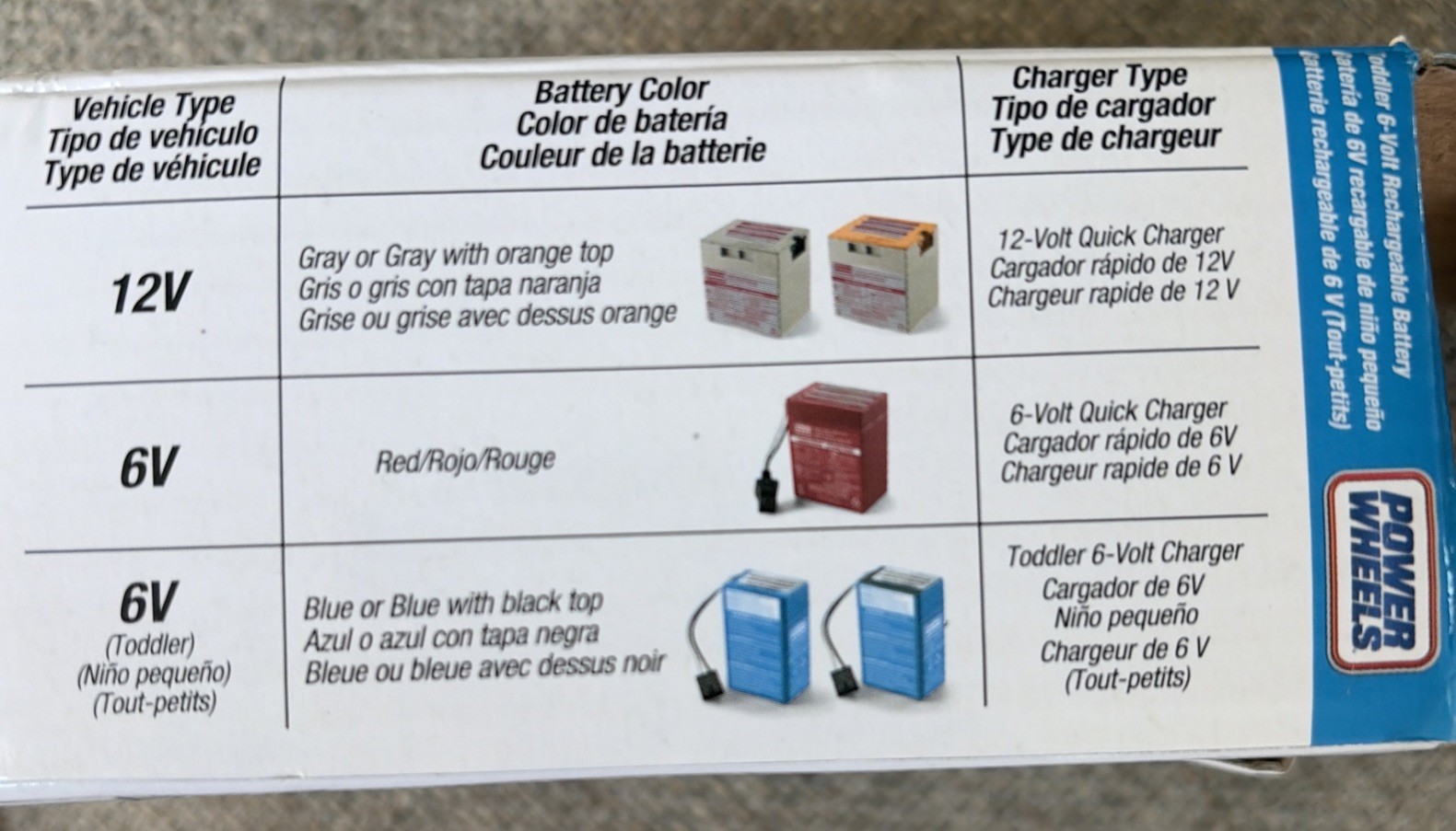 Power Wheels Fisher Price P6828 6v 6 Volt Battery Replacement NEW In BOX Toy Car