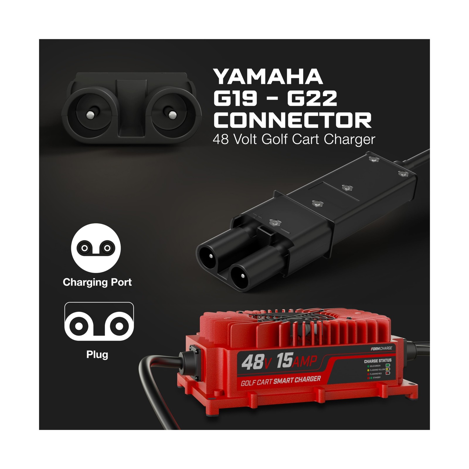 FORM 48 Volt Golf Cart Battery Charger for Yamaha G19 – G22 Golf Carts – 48V …