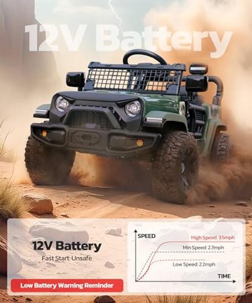 Ride On Car, Bluetooth Ride on Toys for Toddlers, 12V Kids Battery Green