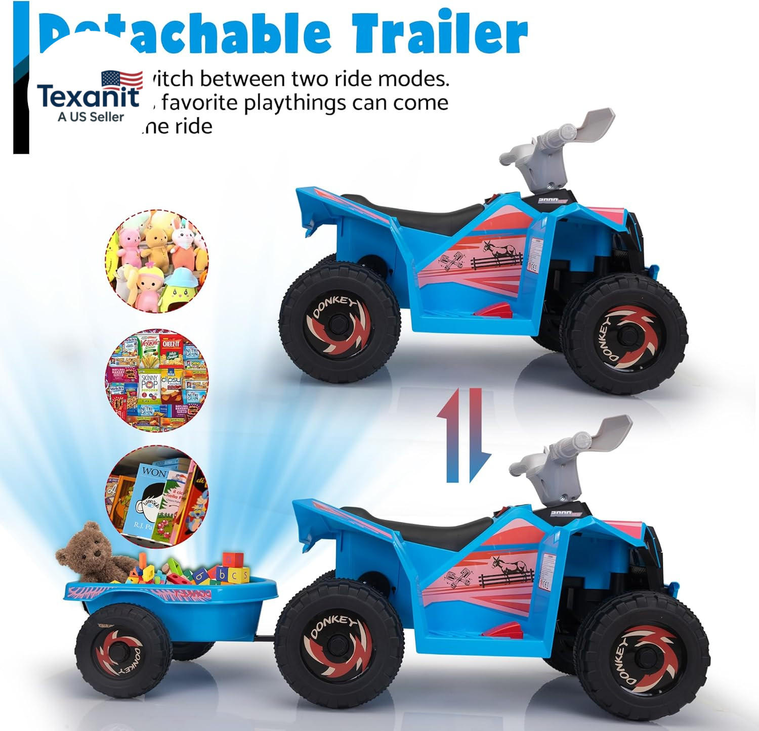 6V Electric Kids Ride on Toy Car with Trailer, Toddler 4 Wheeler Powered Vehicle