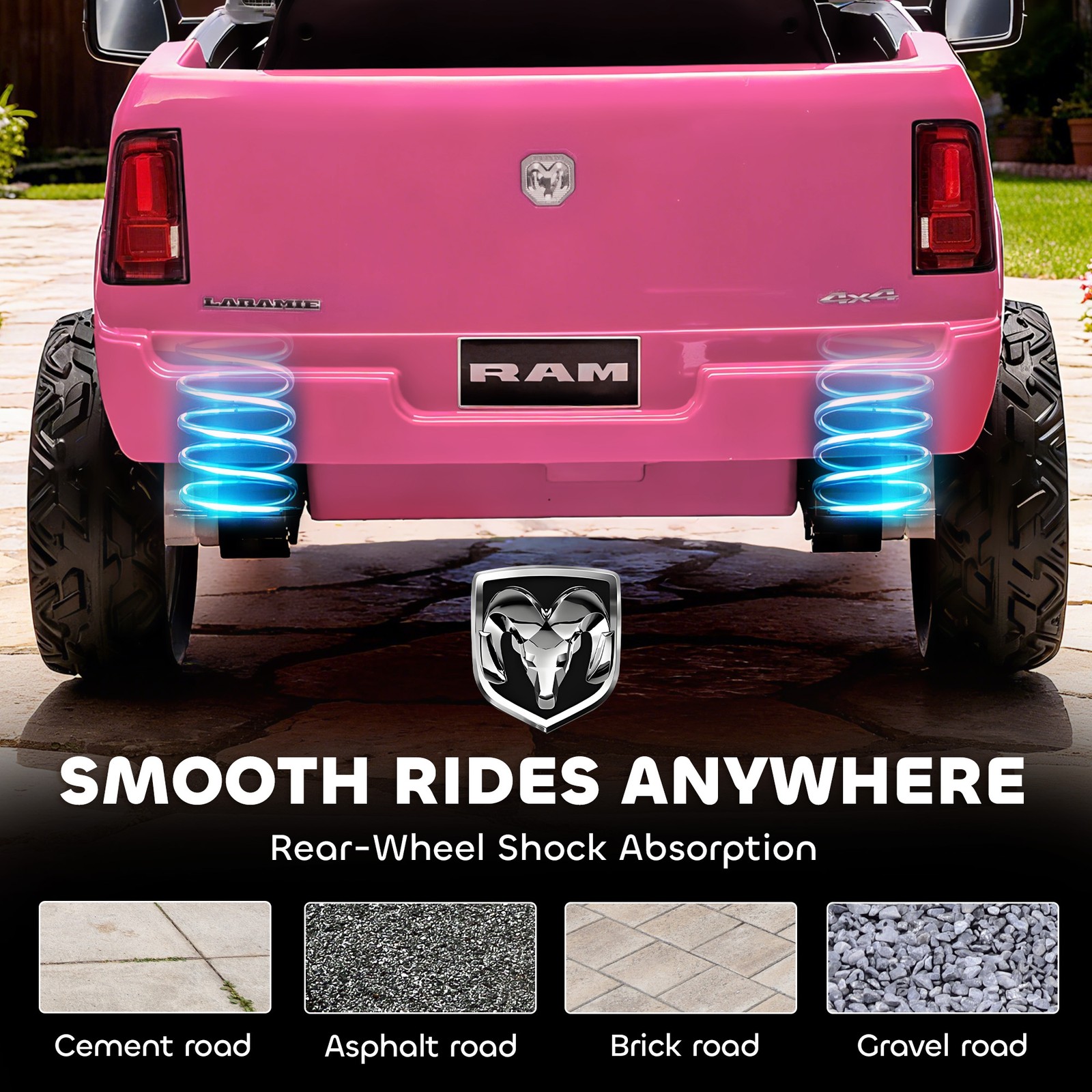 Qaba 12V Licensed Dodge RAM 3500 Kids Ride on Car with Dual Motors, Pink