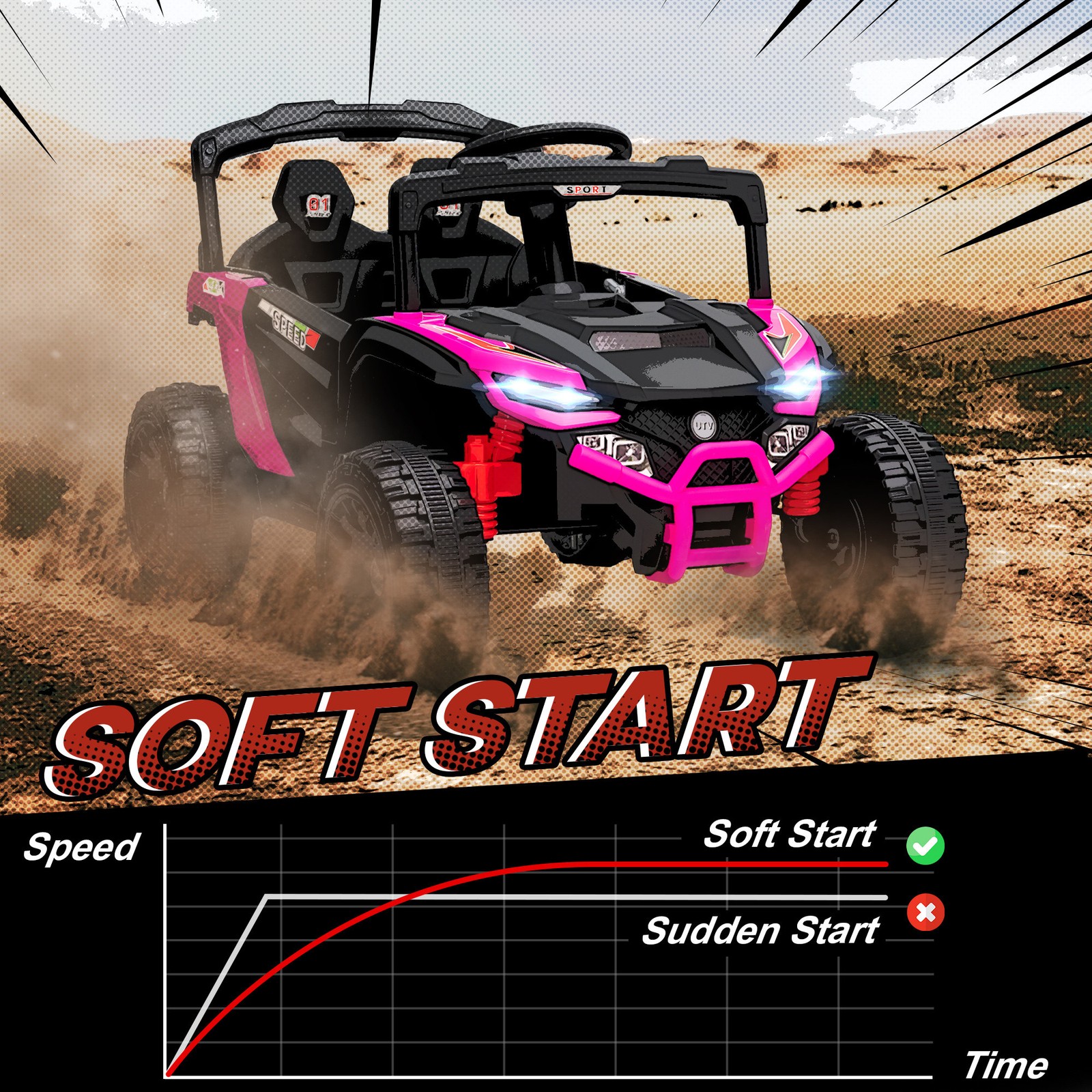 12V Kids Ride On Truck with Dual Motors for 3-5 Boys Girls, Pink