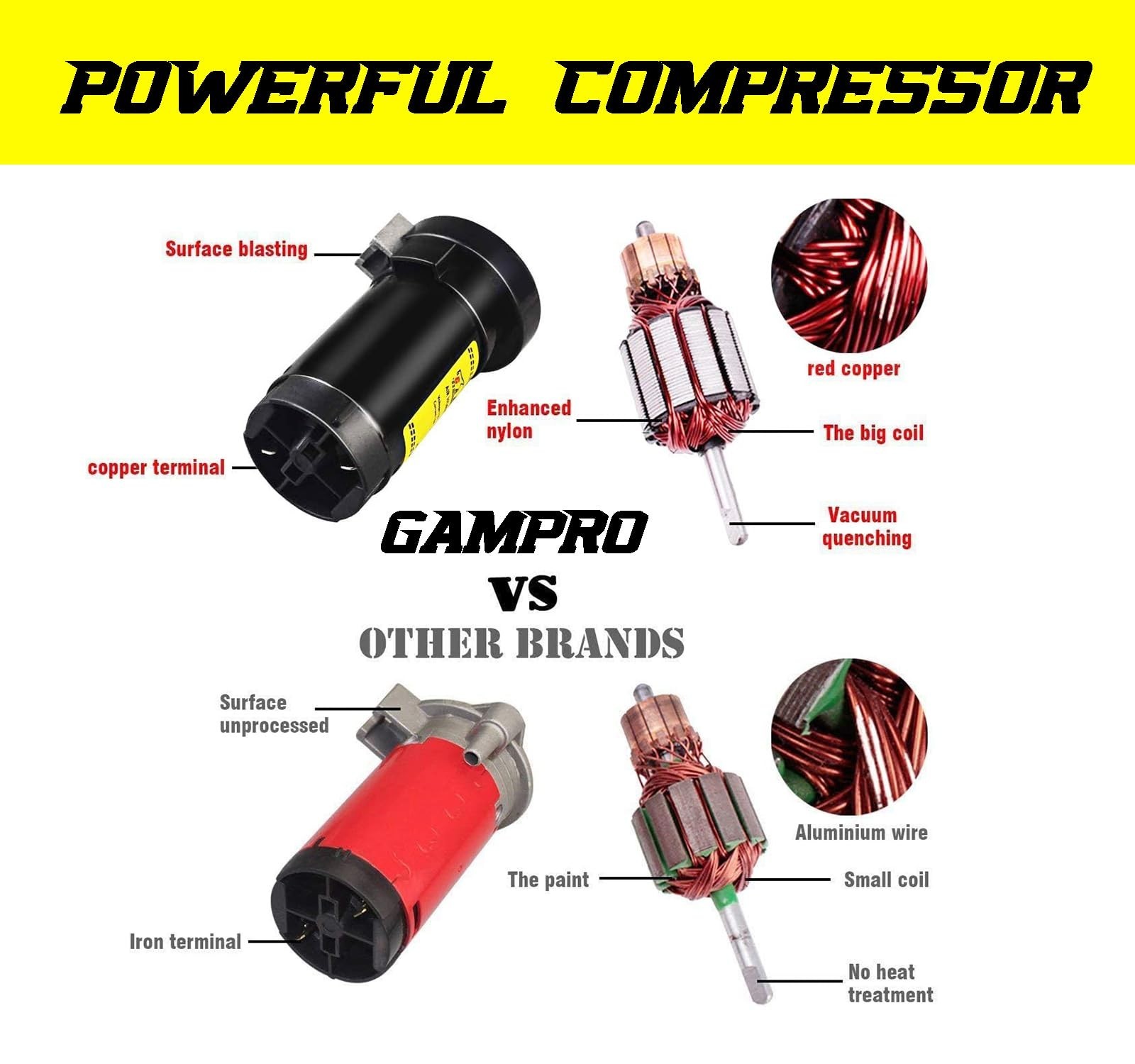 GAMPRO 12V 150DB Air Horn with Install Mounting Bracket Kit, 18 Inches Chrome…
