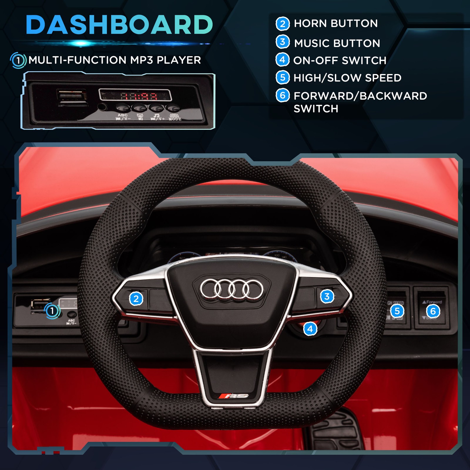 Licensed Audi 12V Electric Ride on Car with Remote Control, Horn Honking, Red