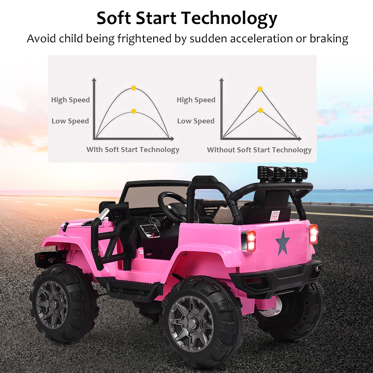 Costway 12V Kids Ride On Truck Car w/ Remote MP3 Music LED Light Pink