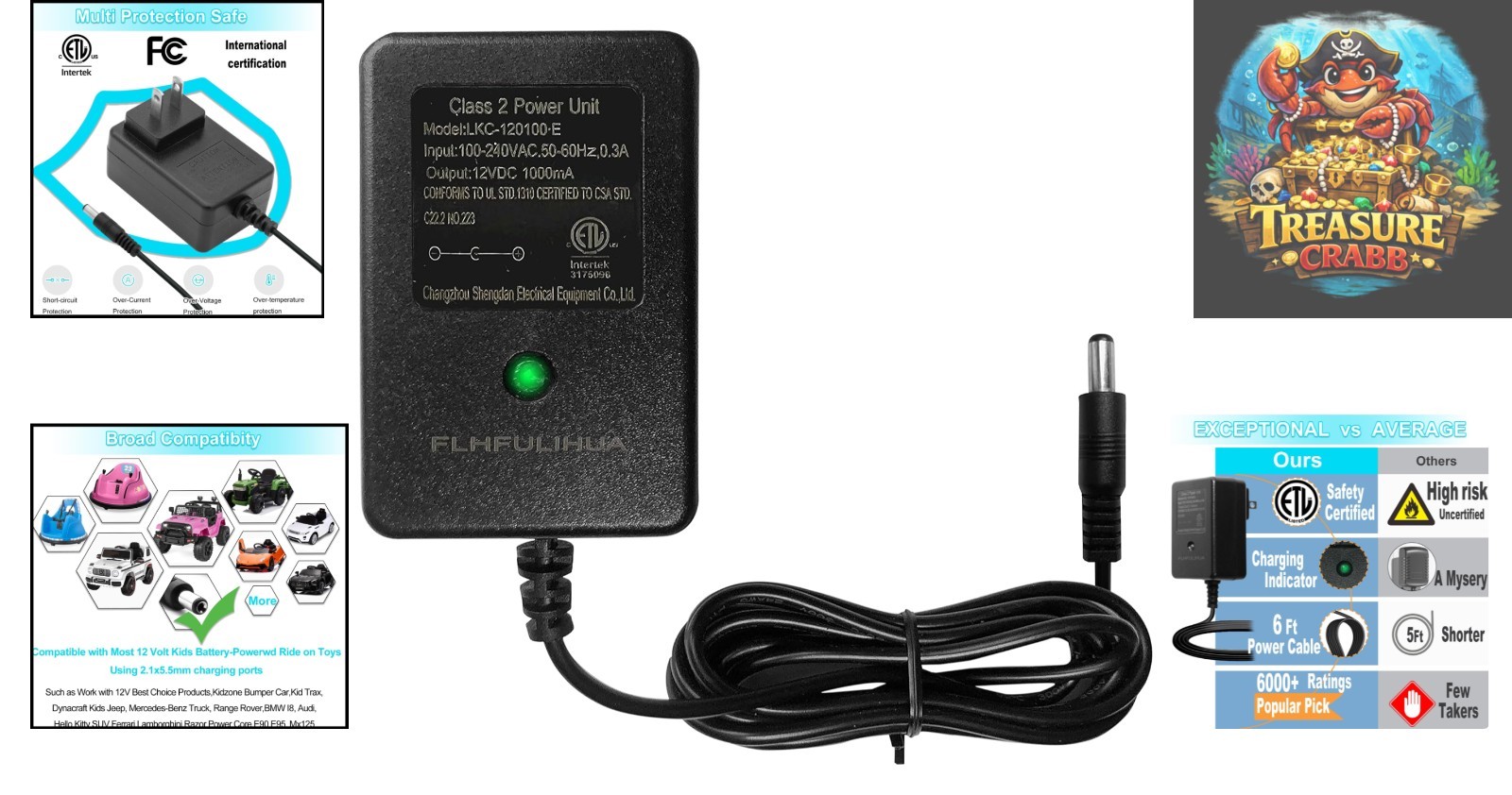 Safe and Efficient 12V Battery Charger for Kids Ride-On Toys – LED Indicator