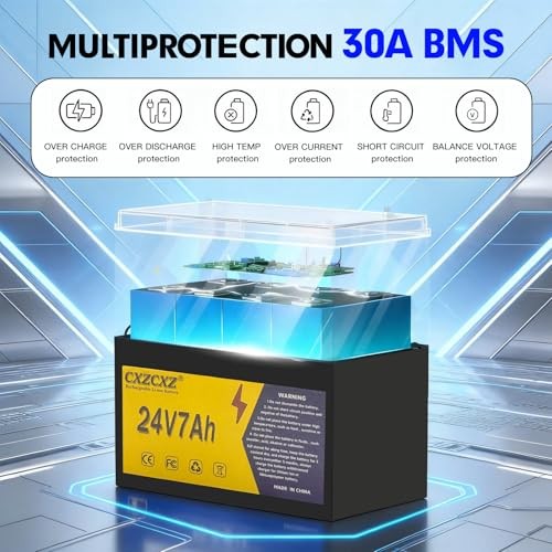 24V Lithium Battery, Replacement Battery for Kids Ride-On 24V7AH(with charger)