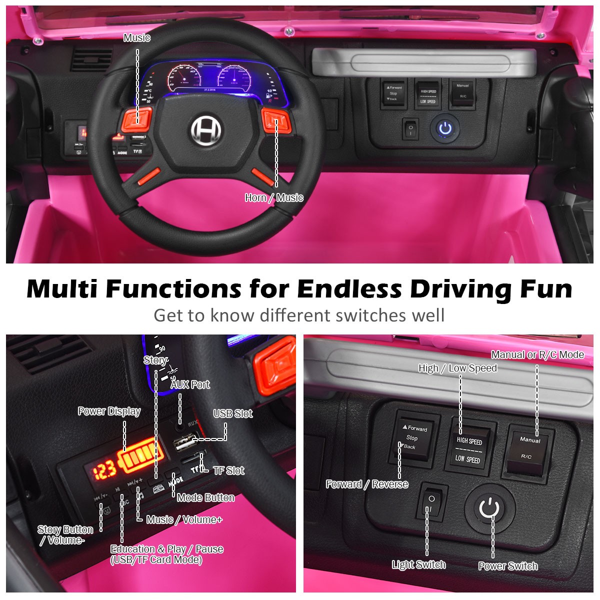 HoneyJoy 12V Kids Ride On Car 2 Seater Truck RC Electric Vehicle w/Storage Pink
