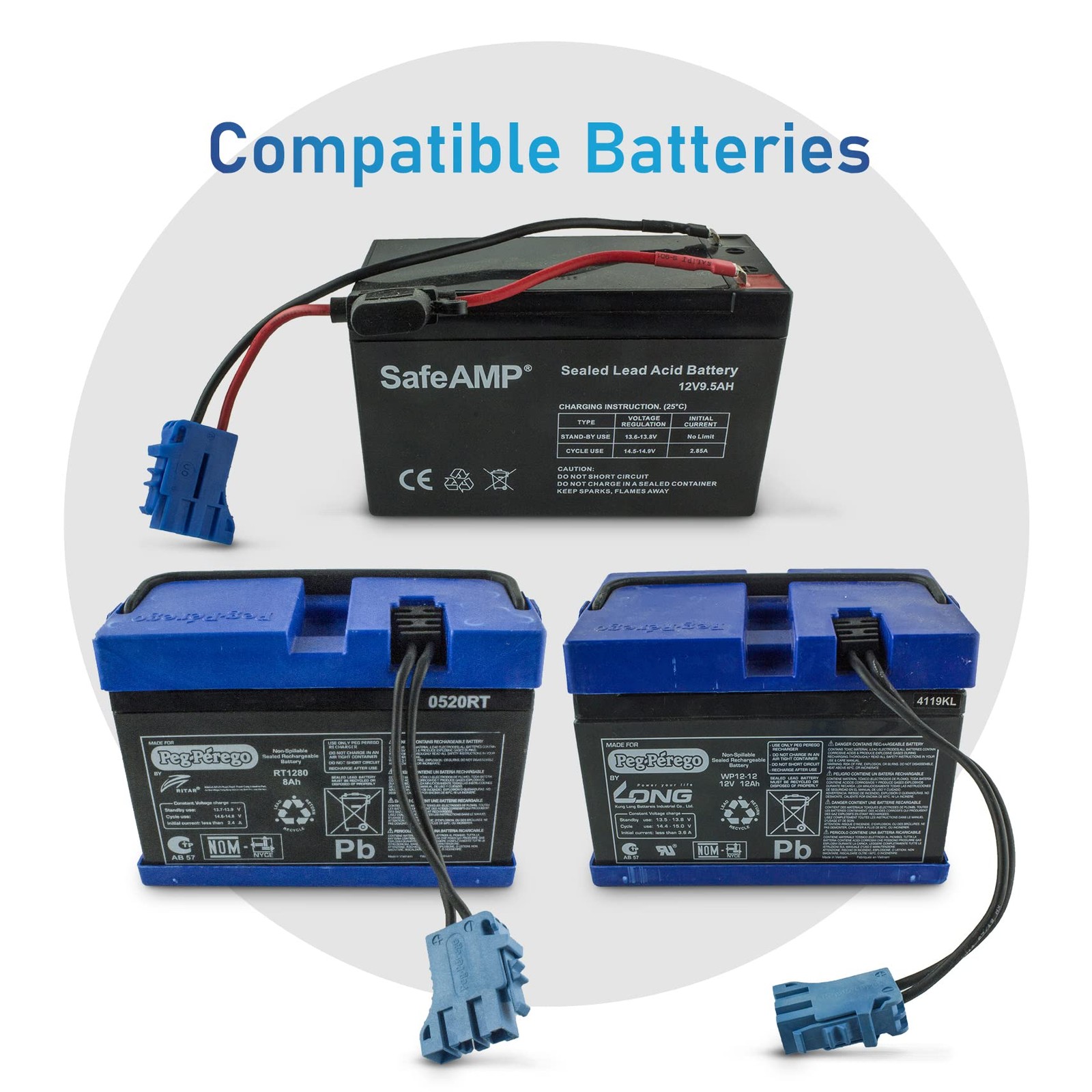SafeAMP 12 Volt UL Listed Battery Charger Compatible with Peg Perego® Blue
