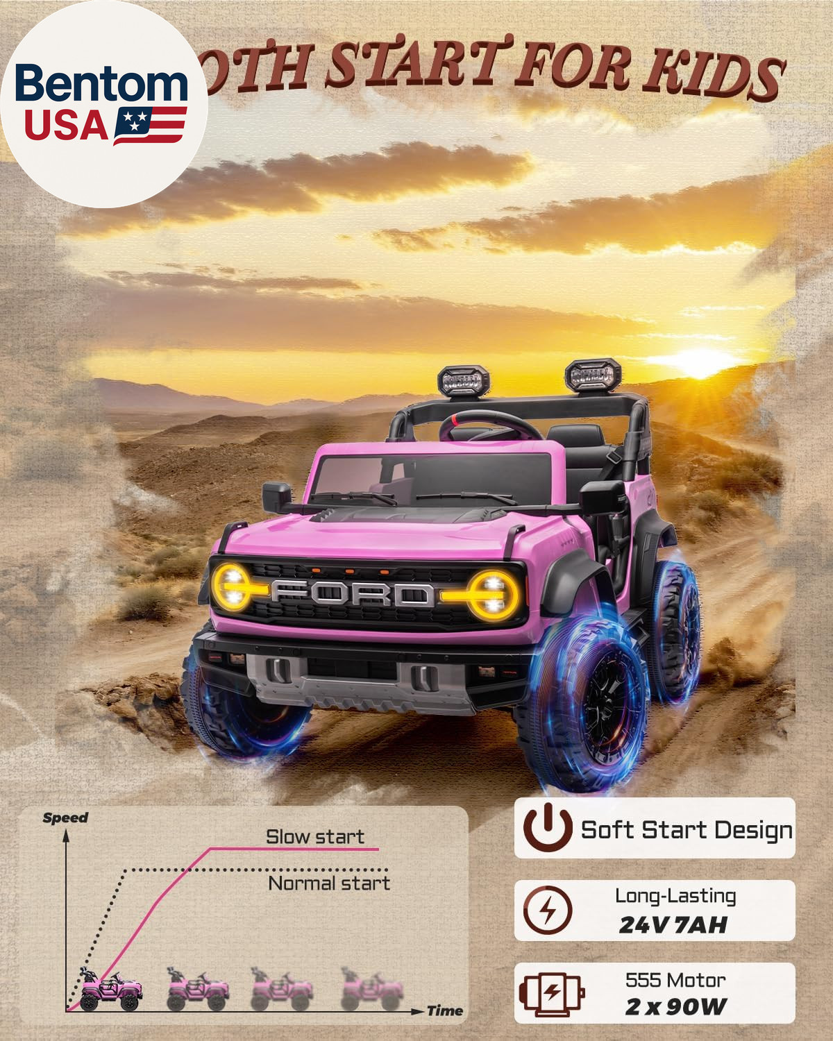 24V Ride on Toys for Big Kids, Licensed Ford Bronco Raptor 2 Seater Ride on Cars