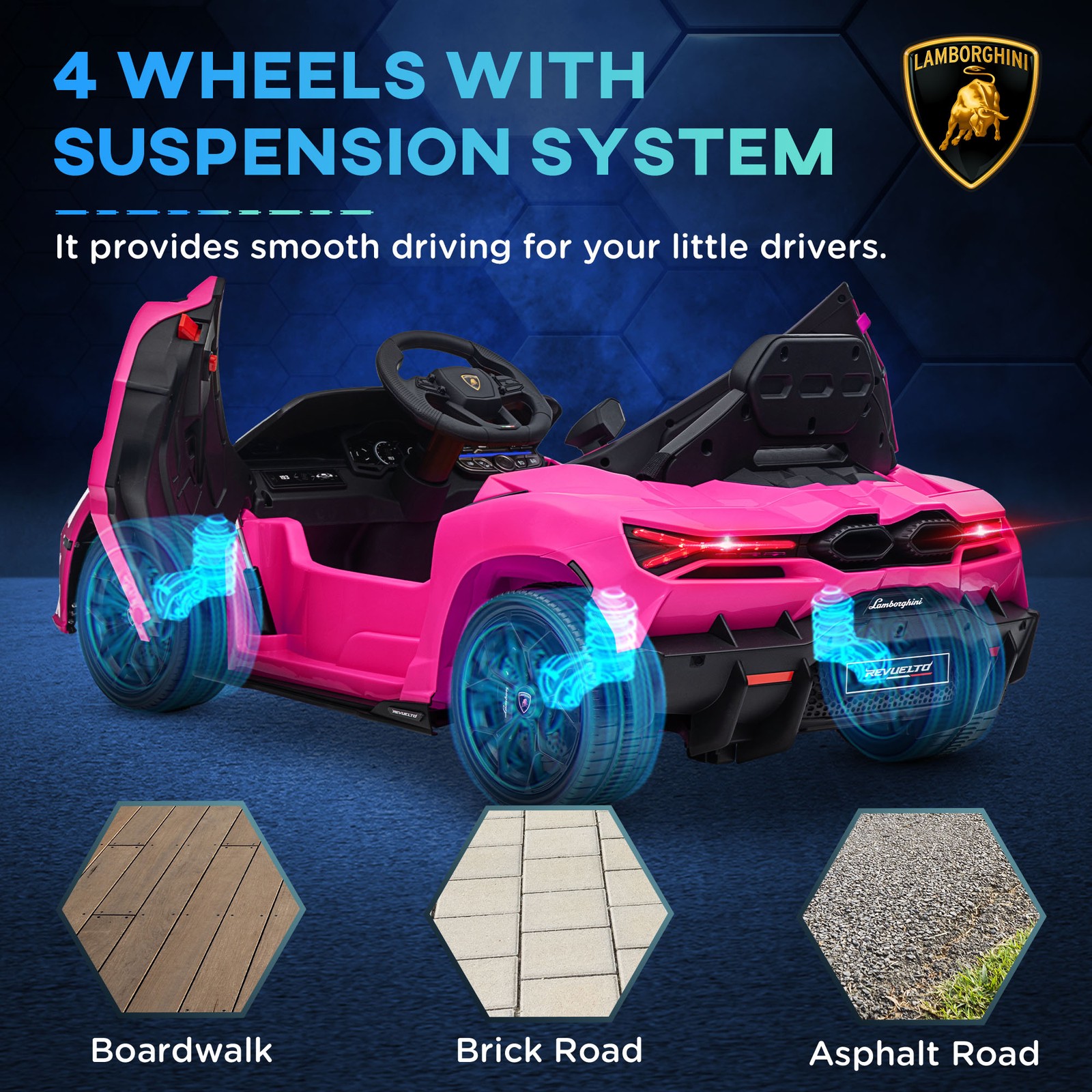 Lamborghini Revuelto Licensed Kids Ride on Car w/ Suspension, Pink