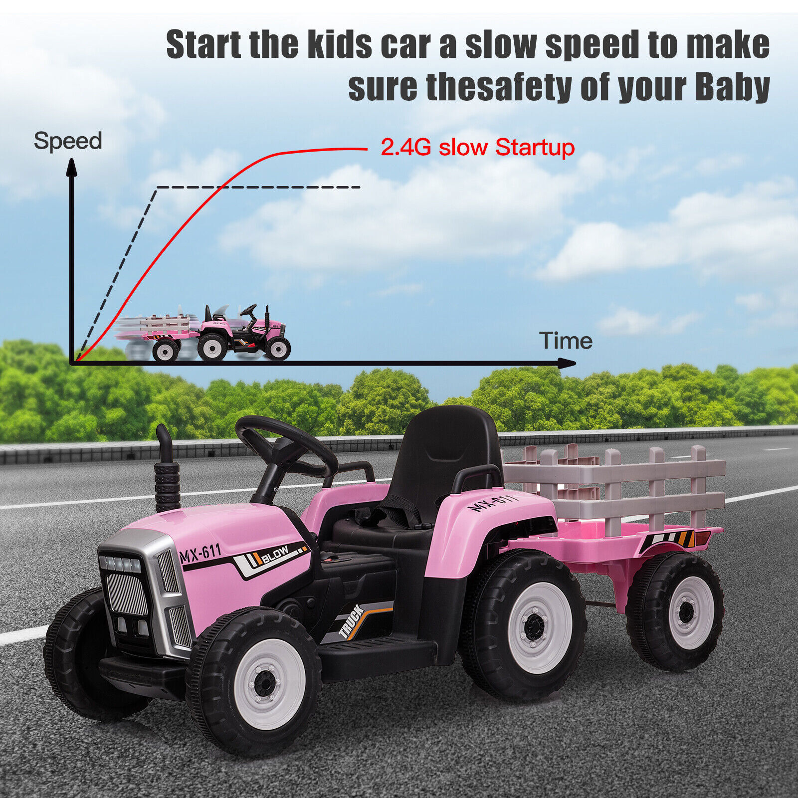 12V Kids Electric Tractor with Trailer Toddler Ride On Car w/ Remote Control