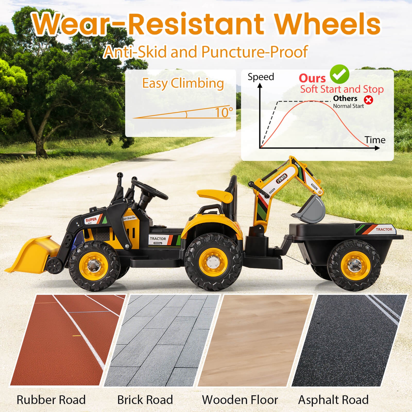 4 in 1 Ride on Tractor, Excavator & Bulldozer for Kids, Trailer, Shovel Bucket