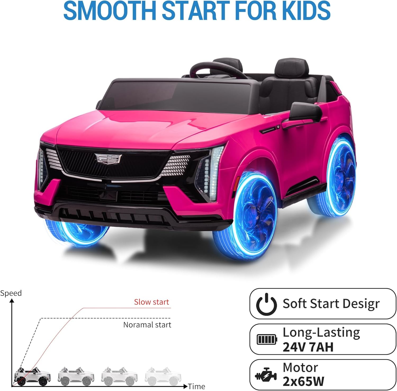 Electric 24V Battery Kids Ride On Truck Car 2-Seater Vehicle w/Remote, LED Light