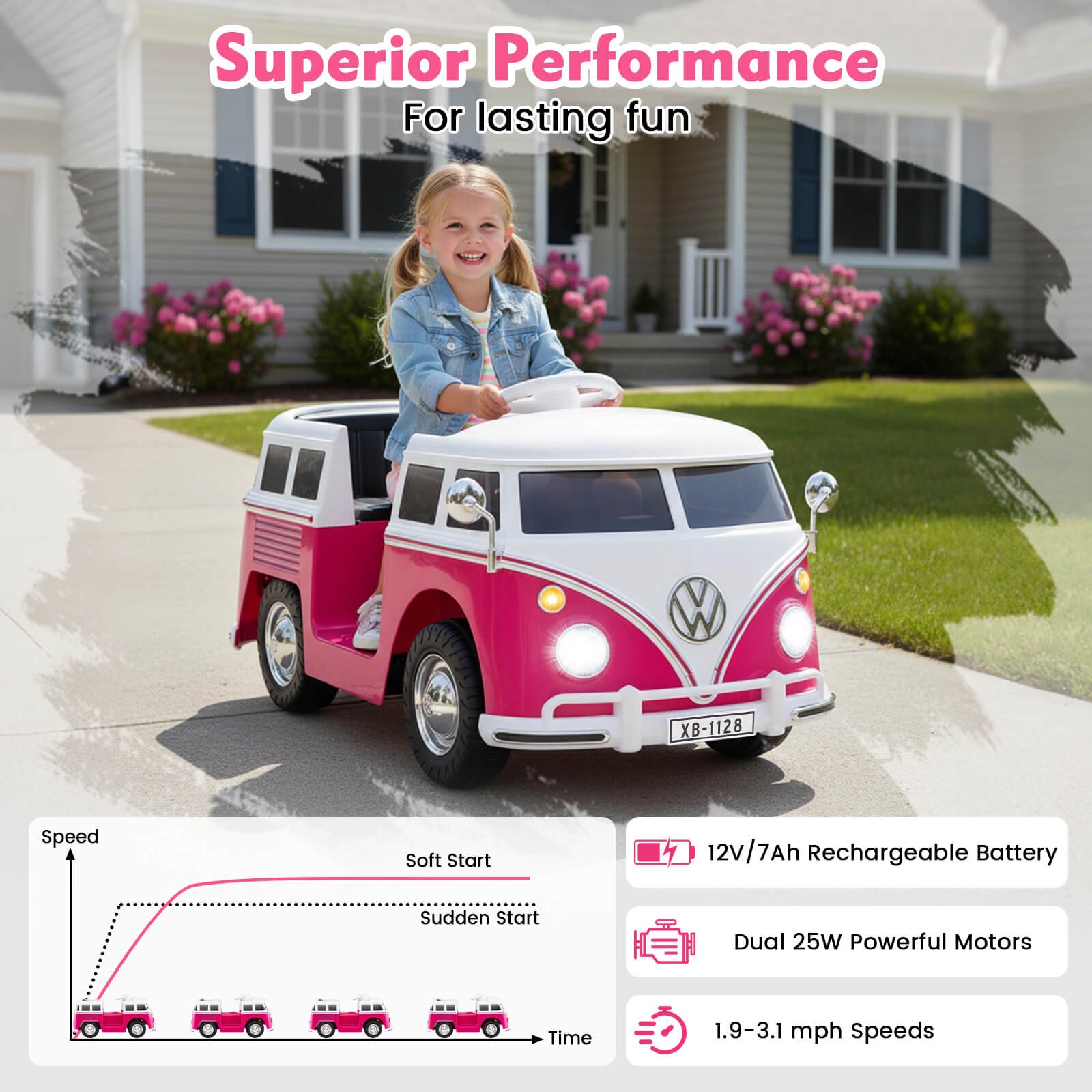 Licensed Volkswagen Ride-on Bus with Cup Holder, LED Headlights, Music & Horn