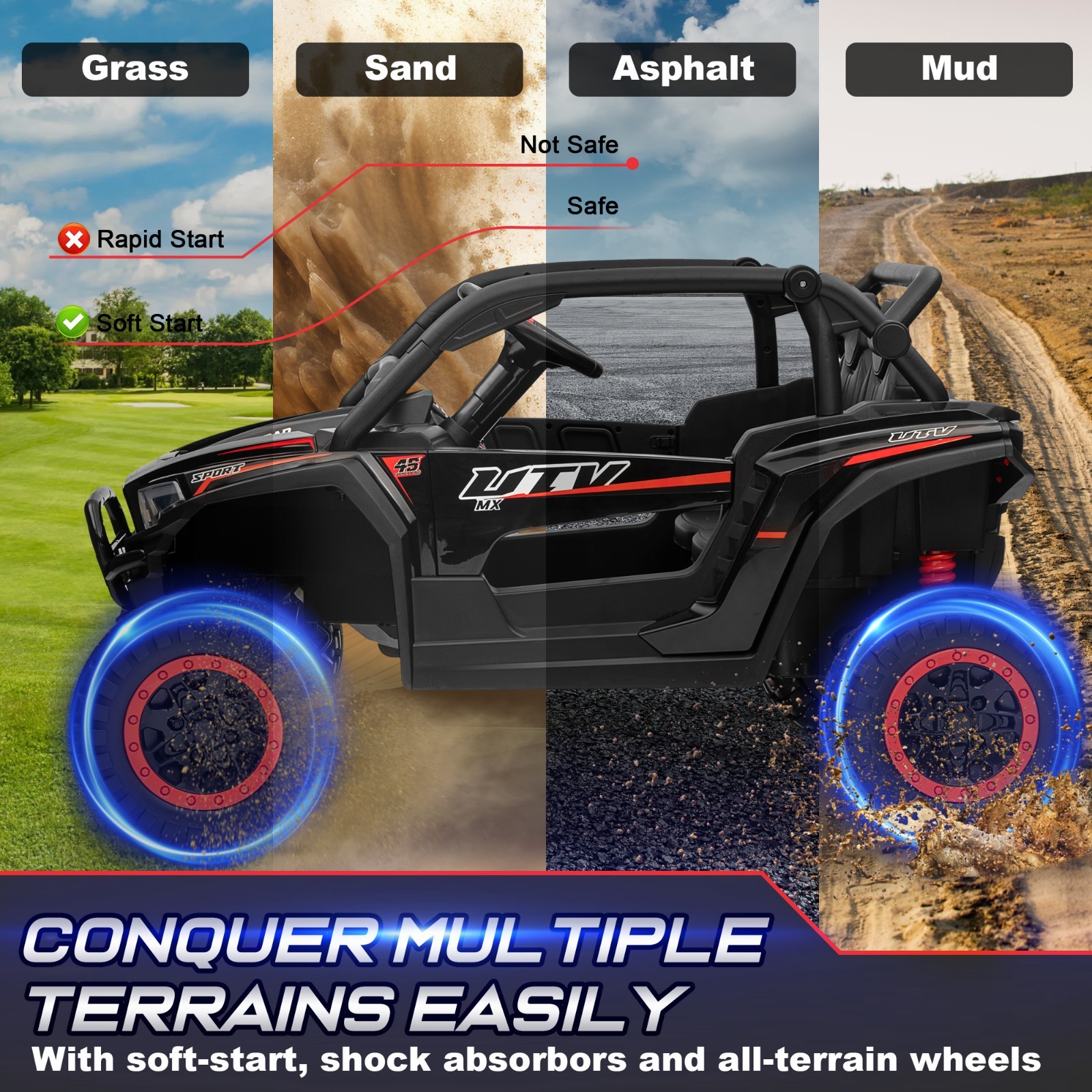 Kids Ride-On Car 2 Seater Black with Parent Remote, 4WD UTV, Bluetooth Music