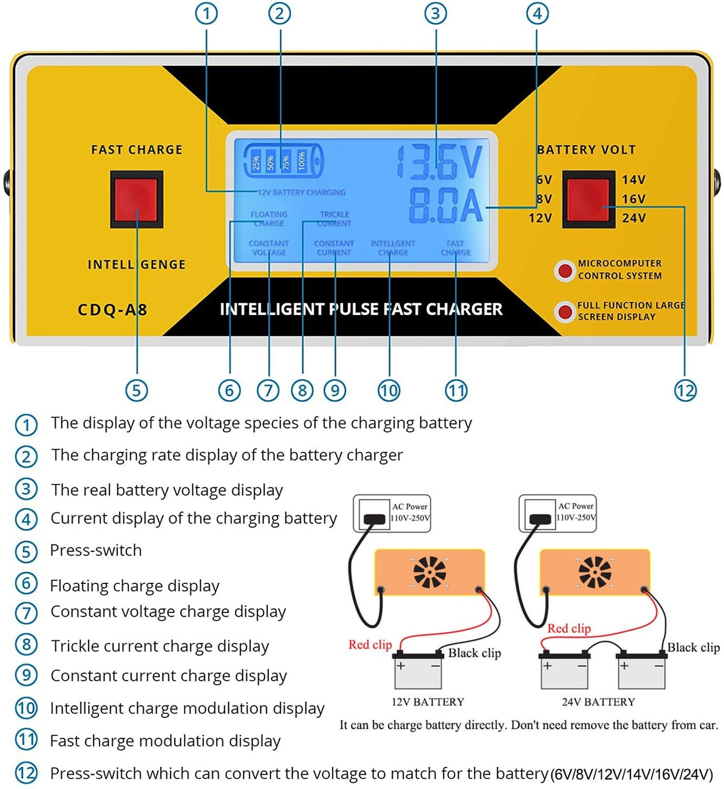 Car Battery Charger Automatic, 6/8/12/14/16/24V Adjustable Voltage Battery Ch…