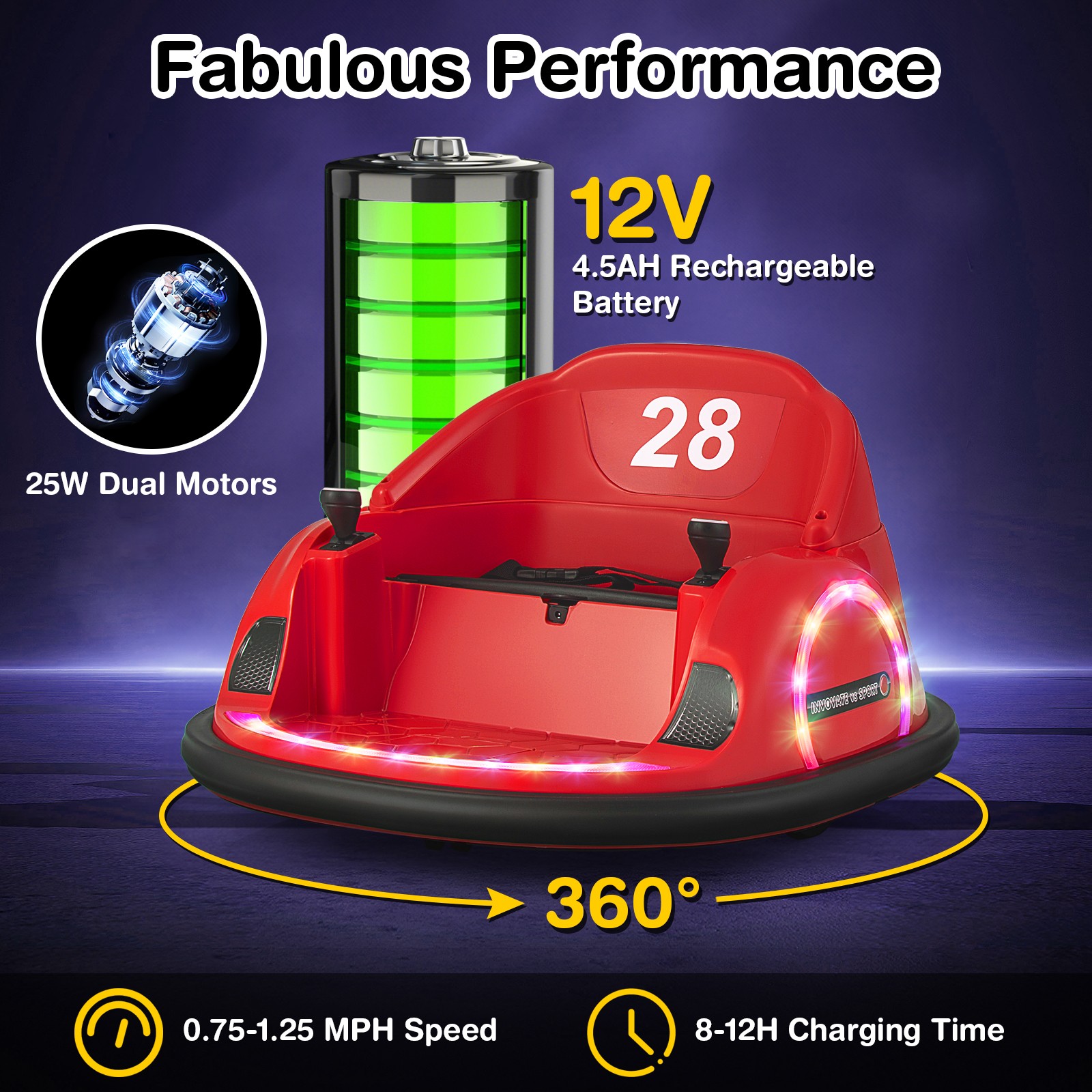 12V Electric 360° Spin Car Toy Ride on Bumper Car for Toddlers w/ Remote Control