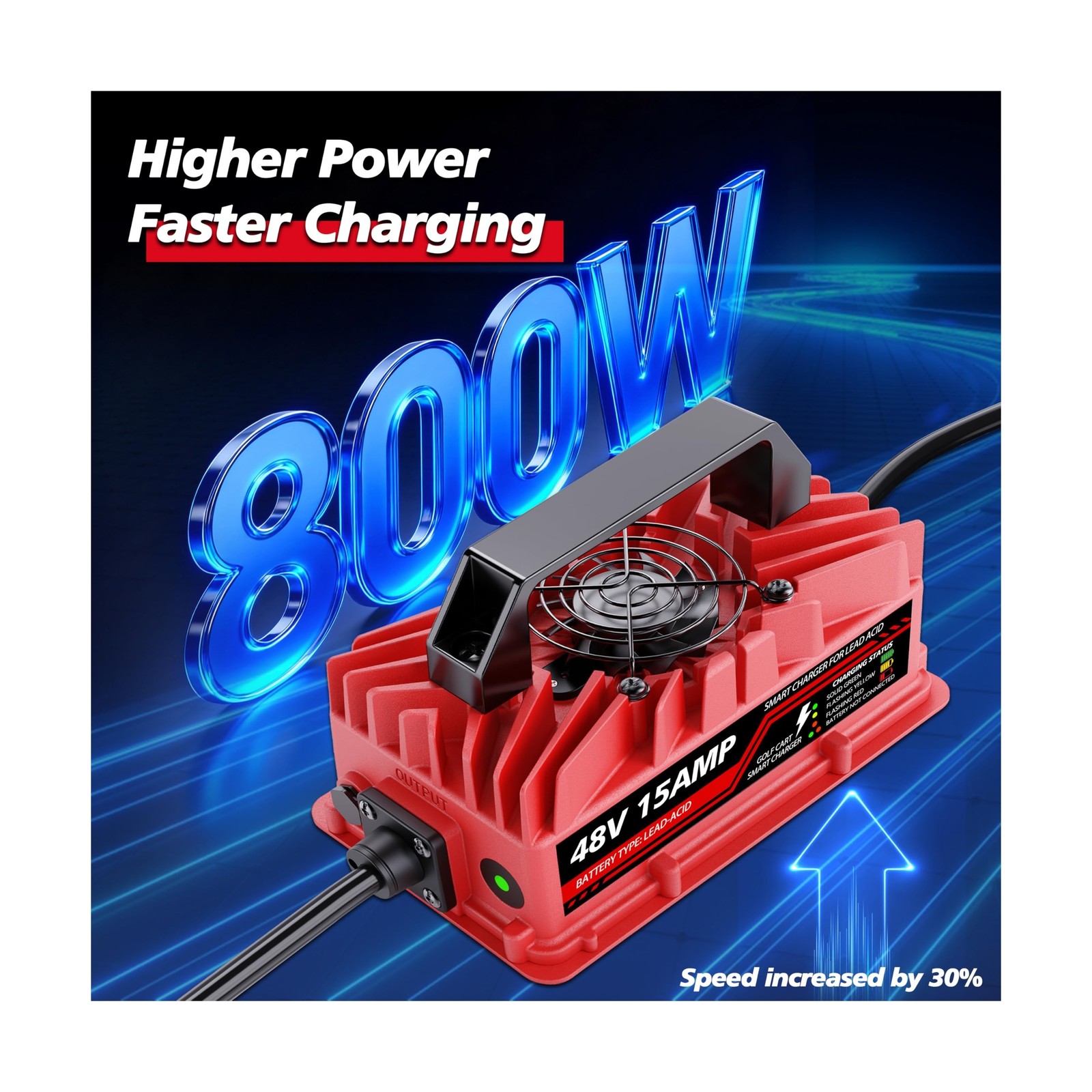 15 Amp 48 Volt Golf Cart Battery Charger for Club Car Precedent & DS – 3-Pin …
