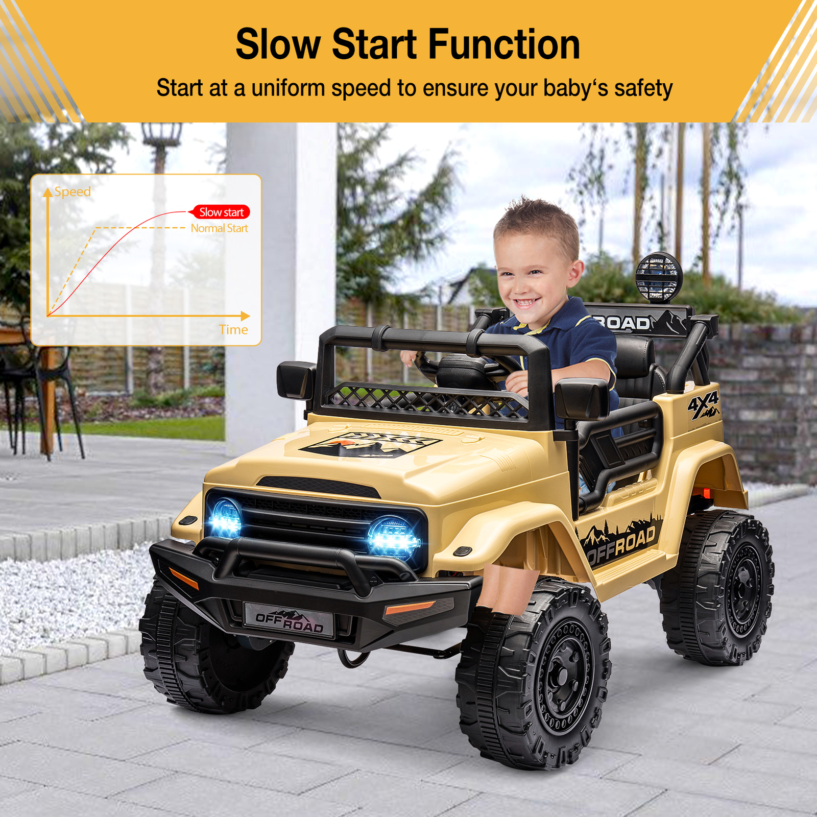 Ride On Truck Car 12V Ride On Car, Electric Vehicles With Parent Remote Control