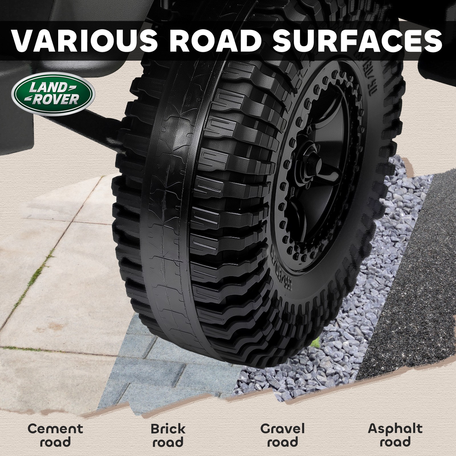 Kids Electric Car, Land Rover Licensed Off-Road Ride On Car, Black
