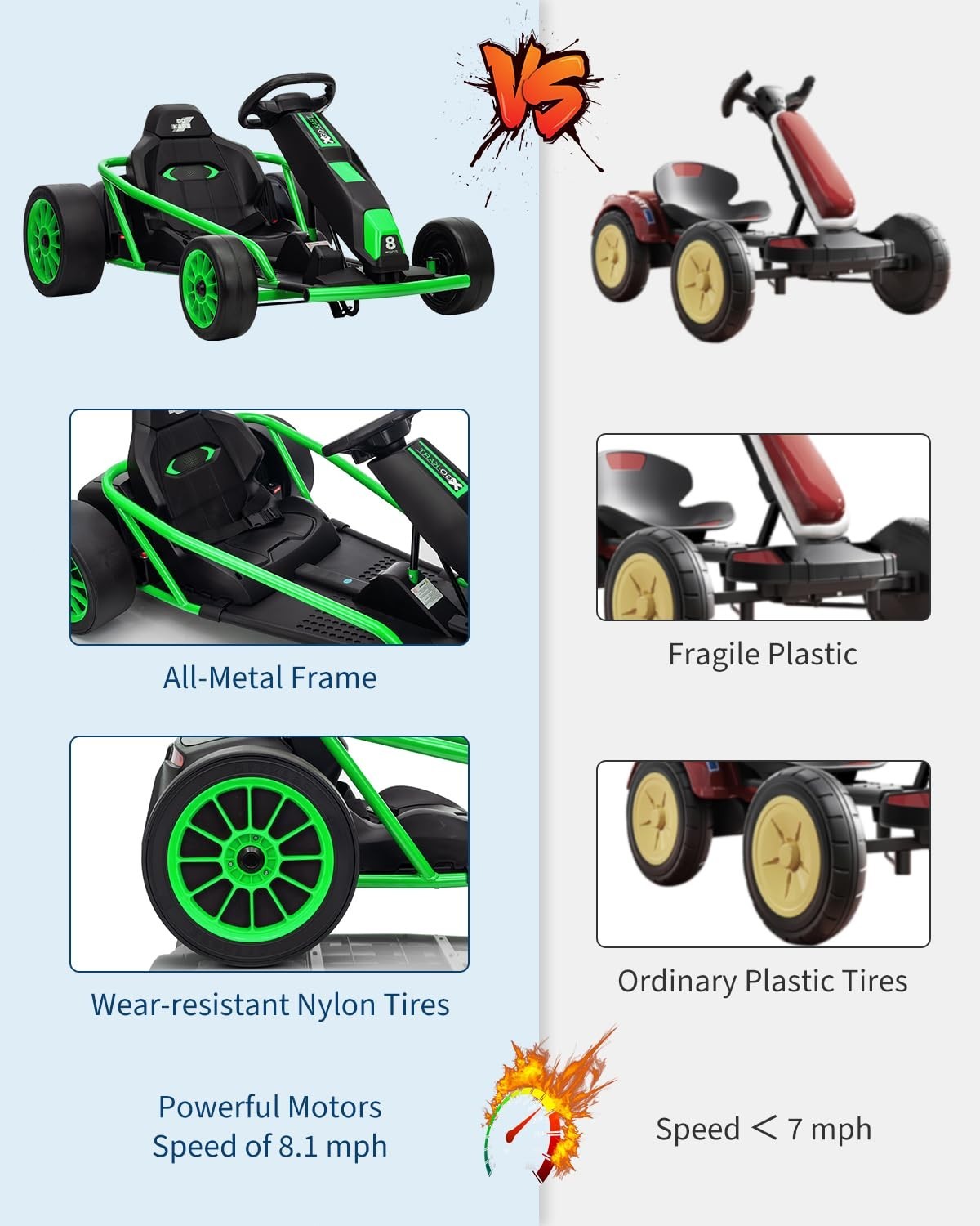 24V Go Kart for Kids High Speed Drifting Outdoor Ride On Toy for Teens W/ Music